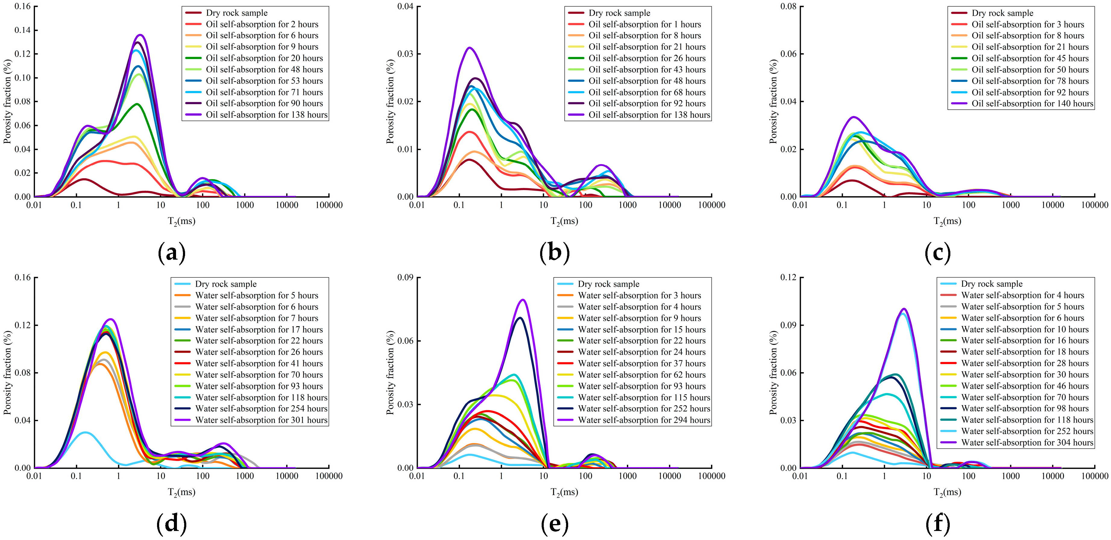 Processes 13 01265 g001