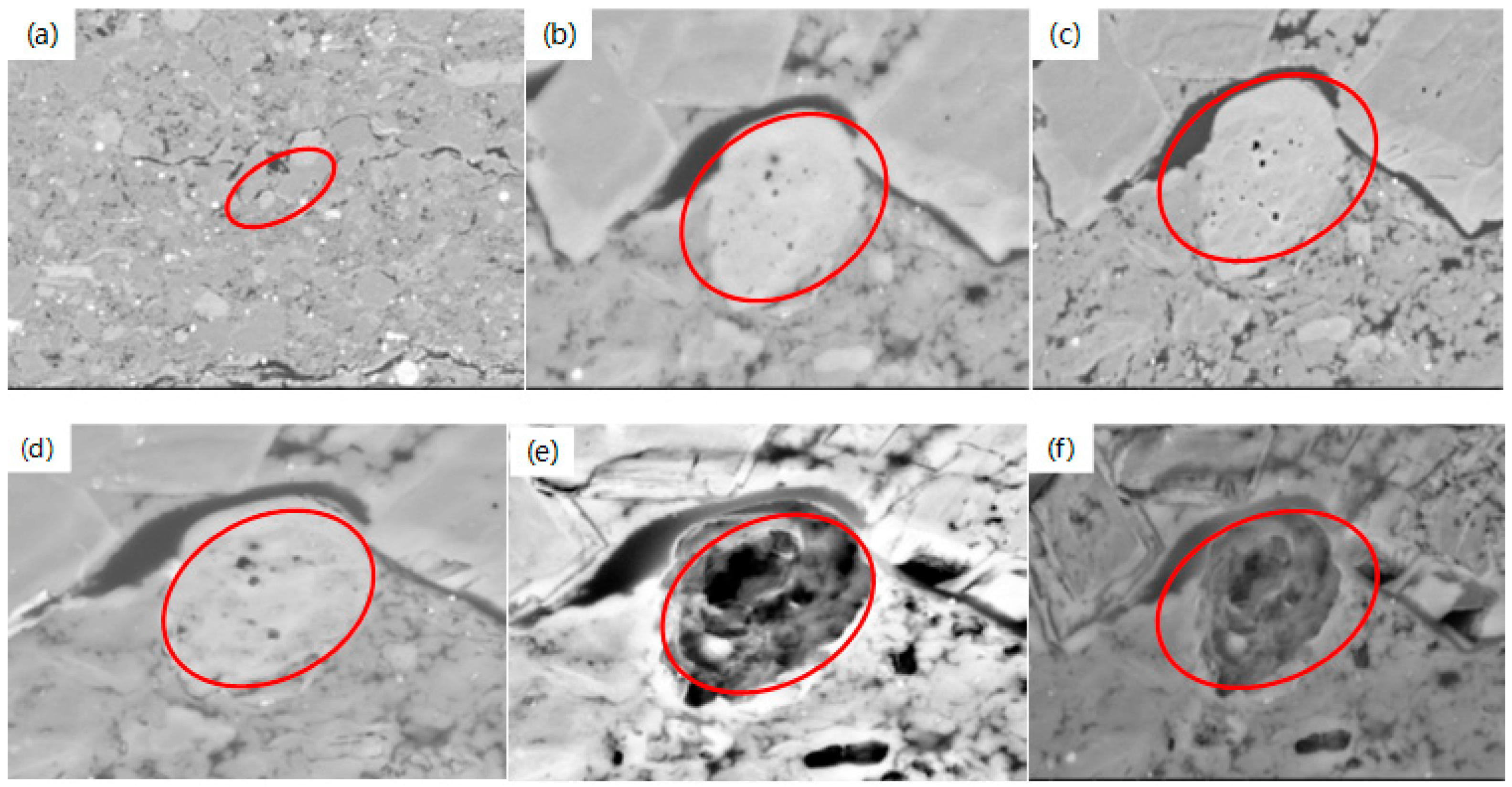 Processes 13 01265 g003
