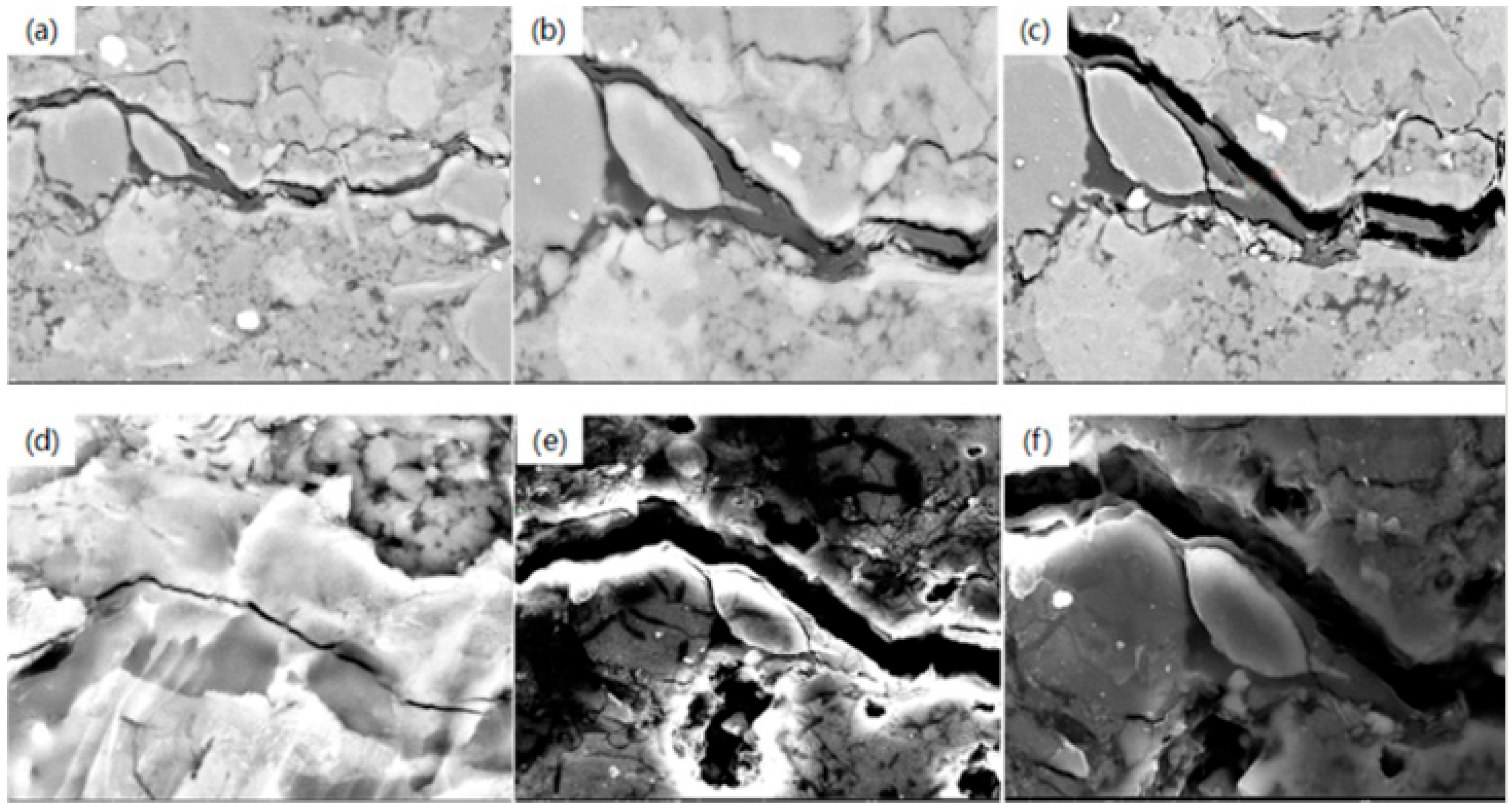 Processes 13 01265 g004