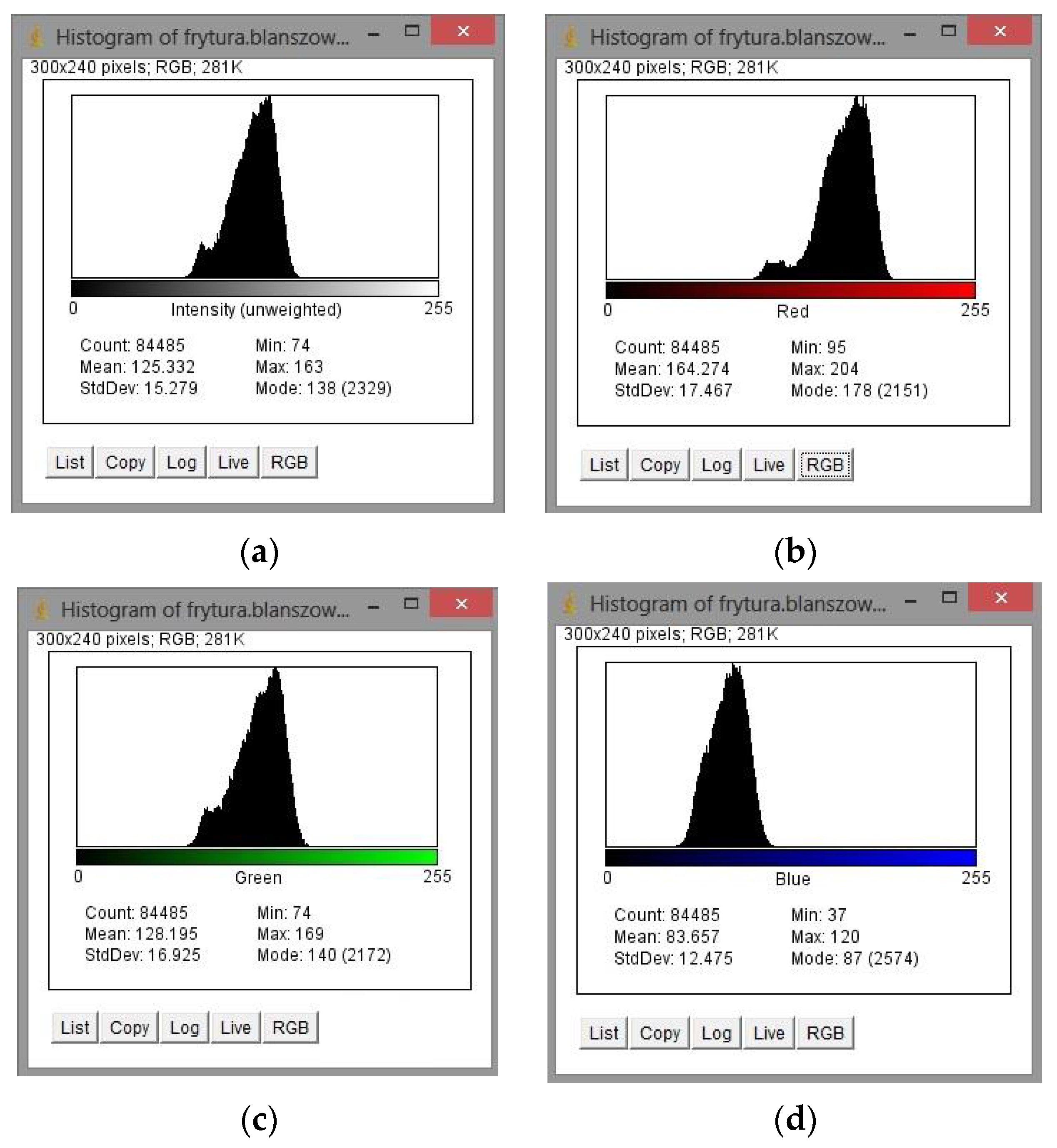 Processes 13 01268 g005
