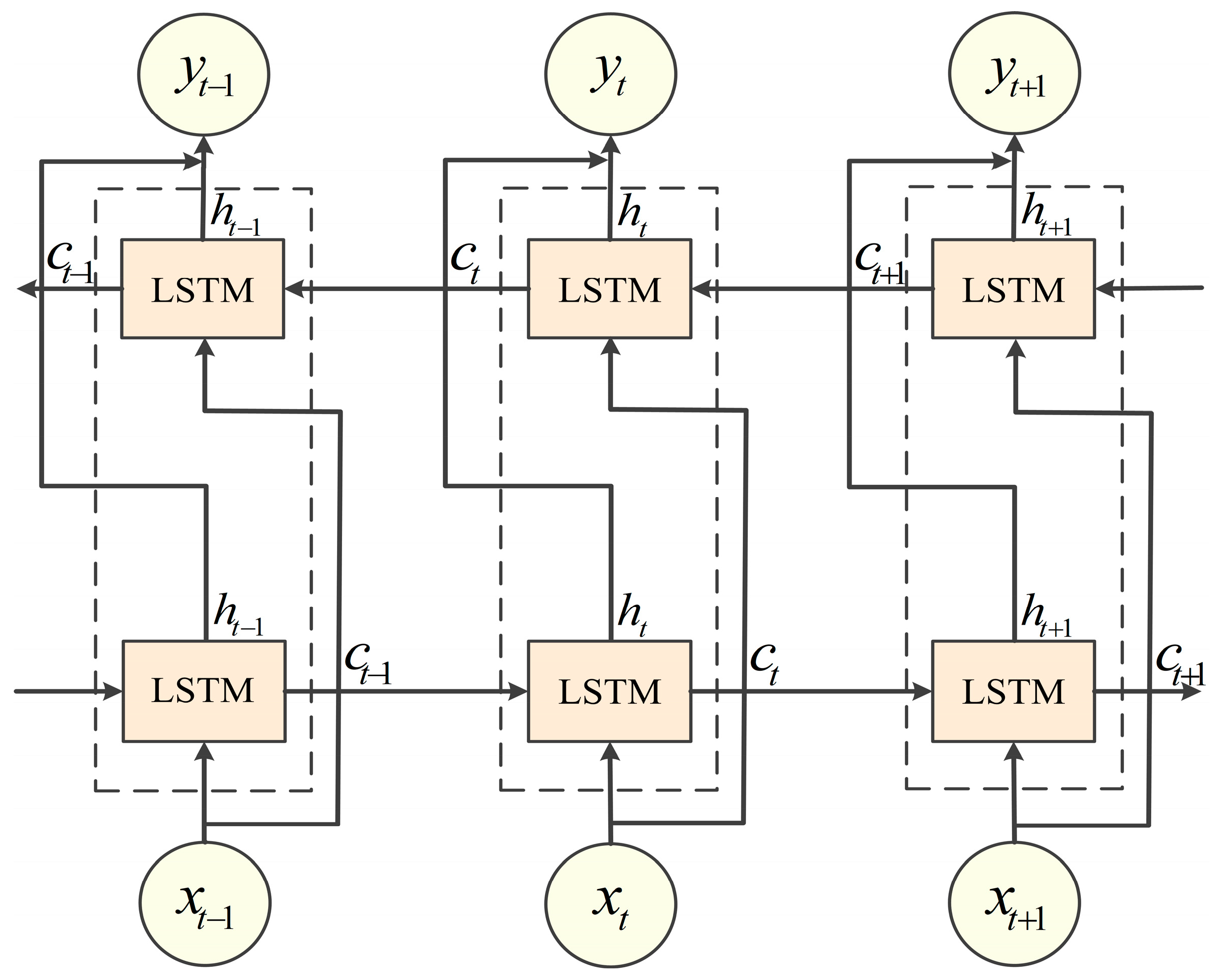 Processes 13 01269 g001