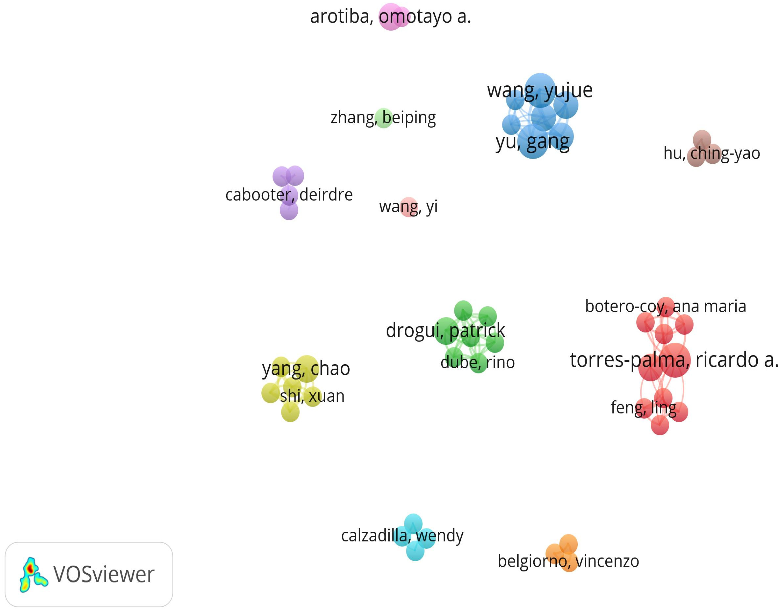 Processes 13 01272 g004