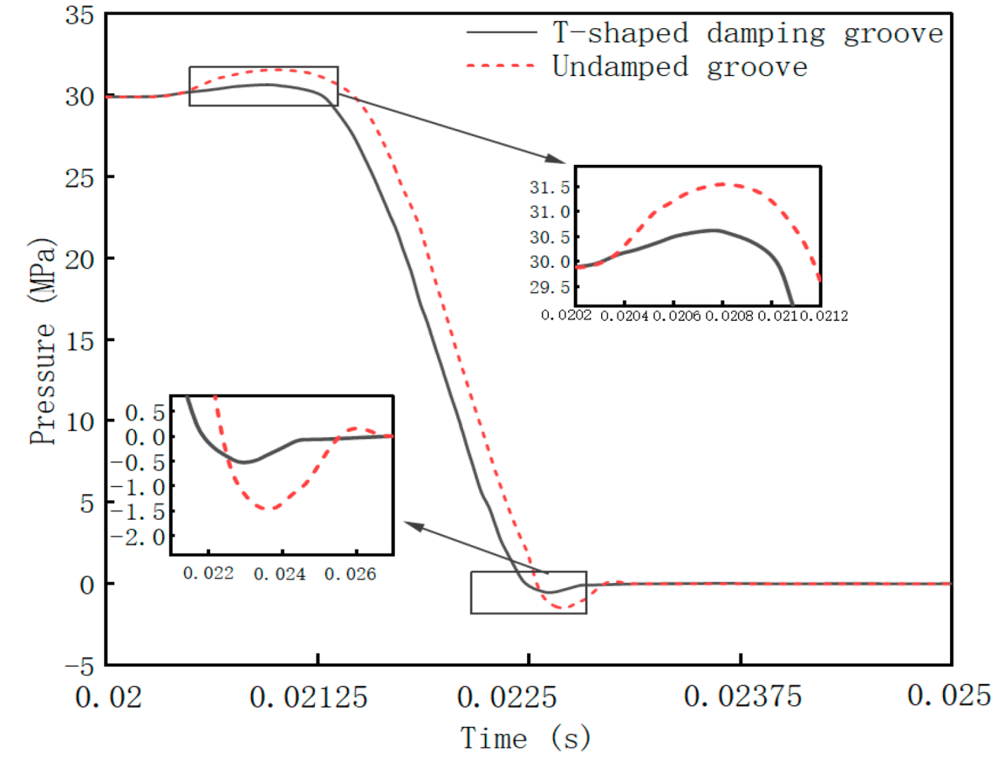 Processes 13 01274 g009