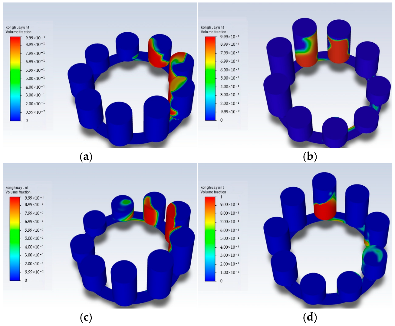 Processes 13 01274 g010