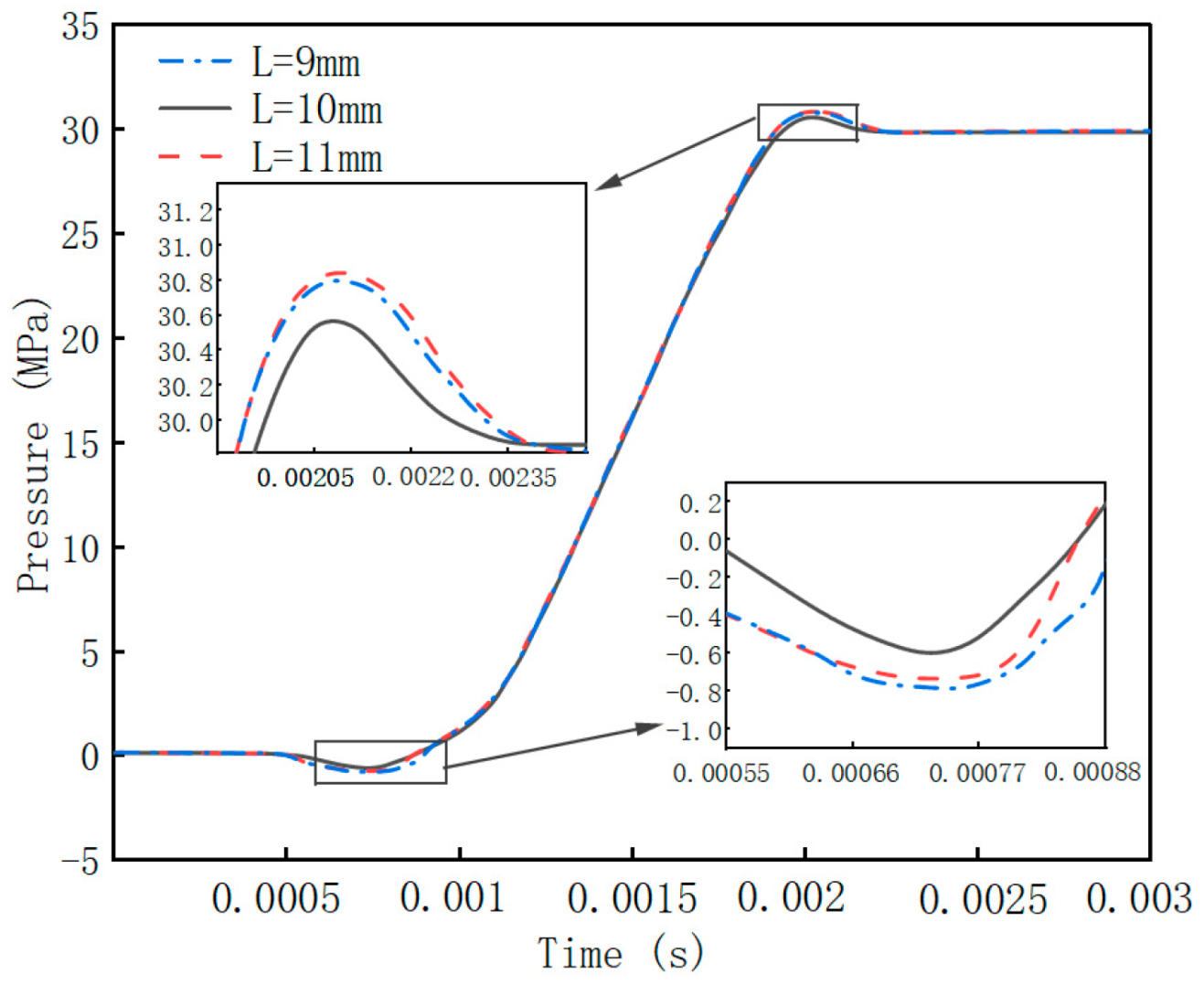 Processes 13 01274 g014