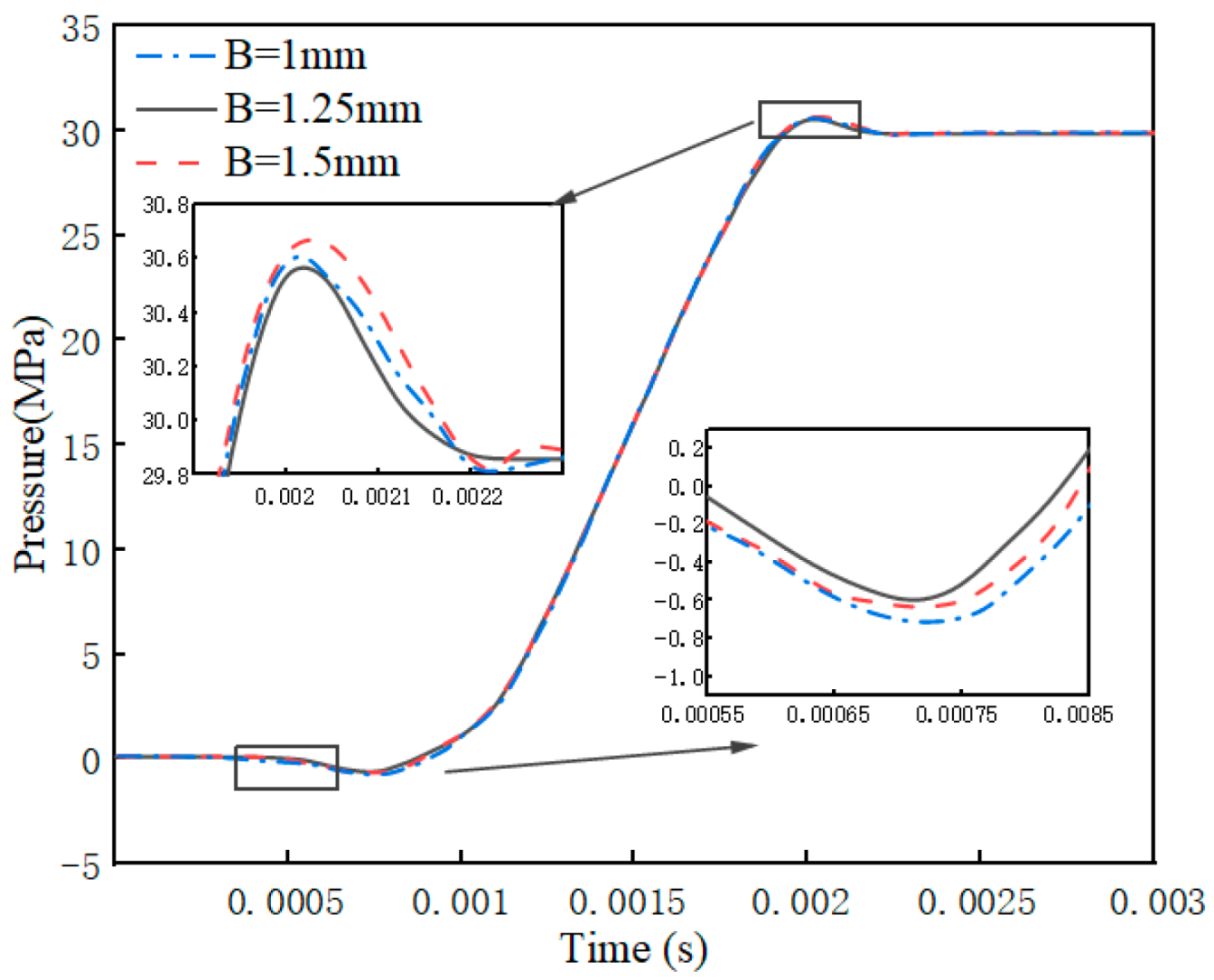 Processes 13 01274 g017