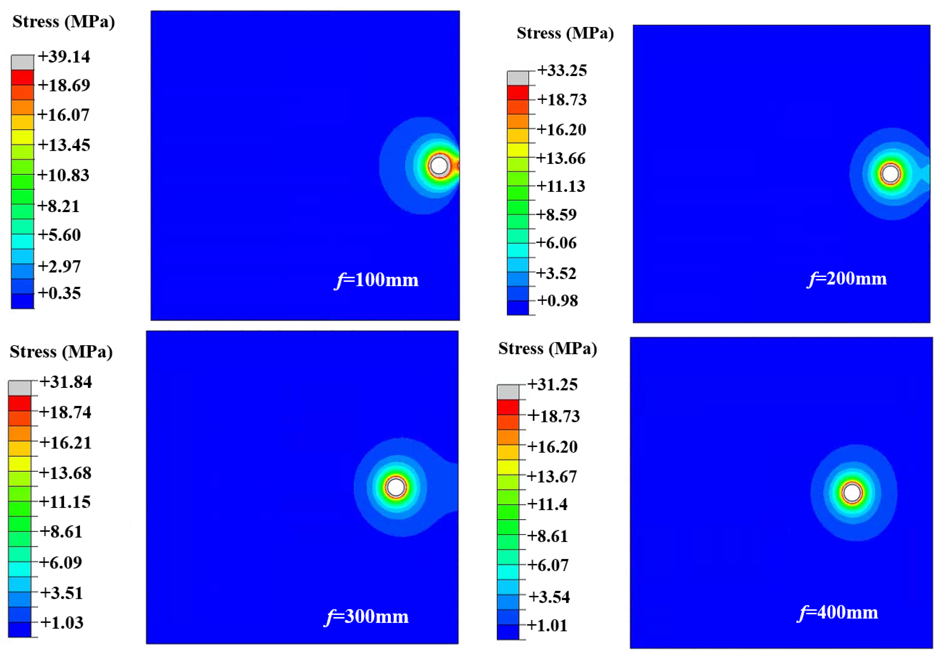 Processes 13 01275 g004