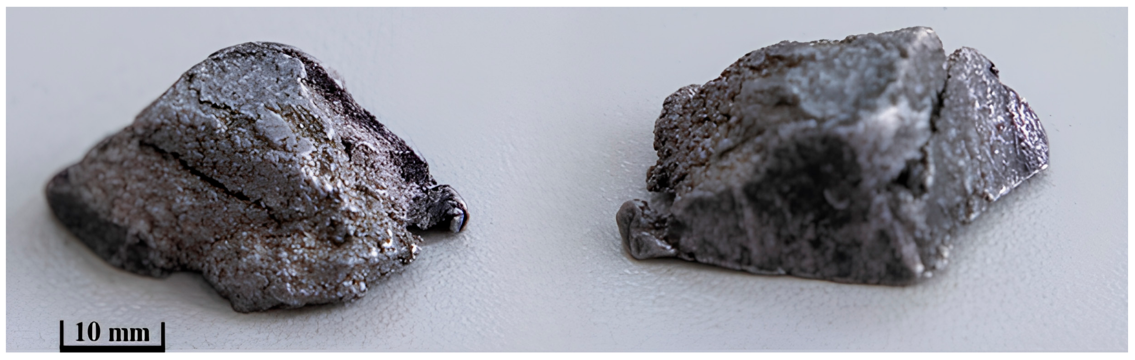 Processes 13 01276 g003