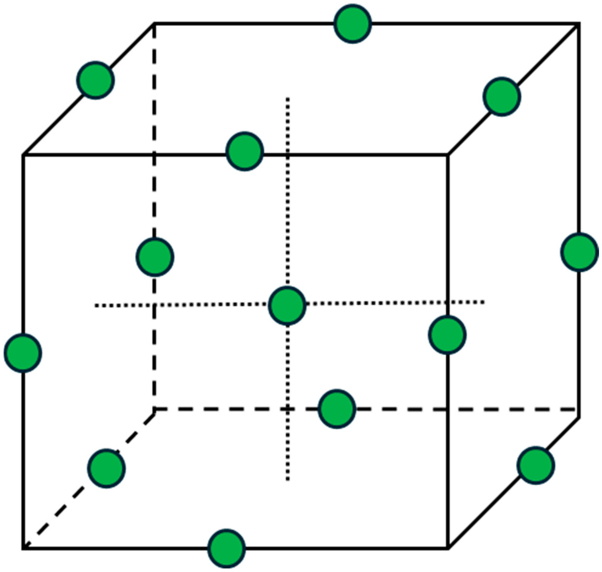 Processes 13 01279 g001