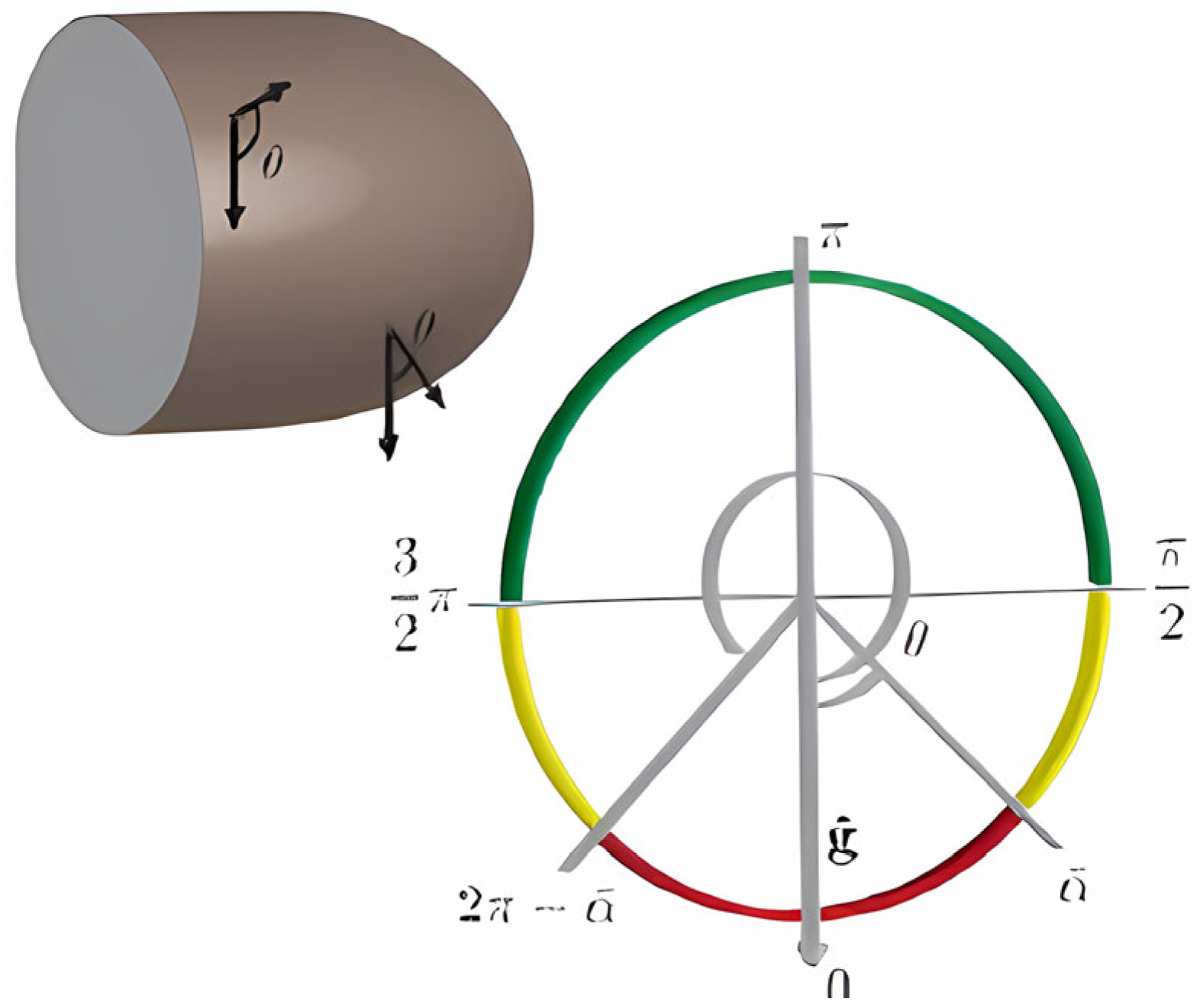 Processes 13 01282 g002