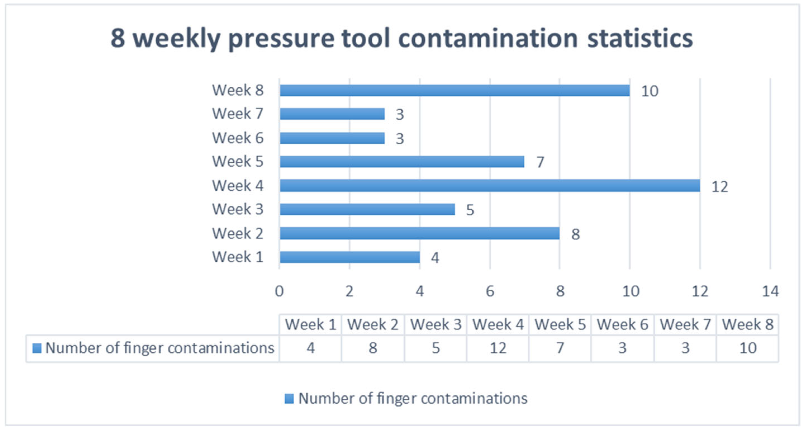 Processes 13 01282 g003