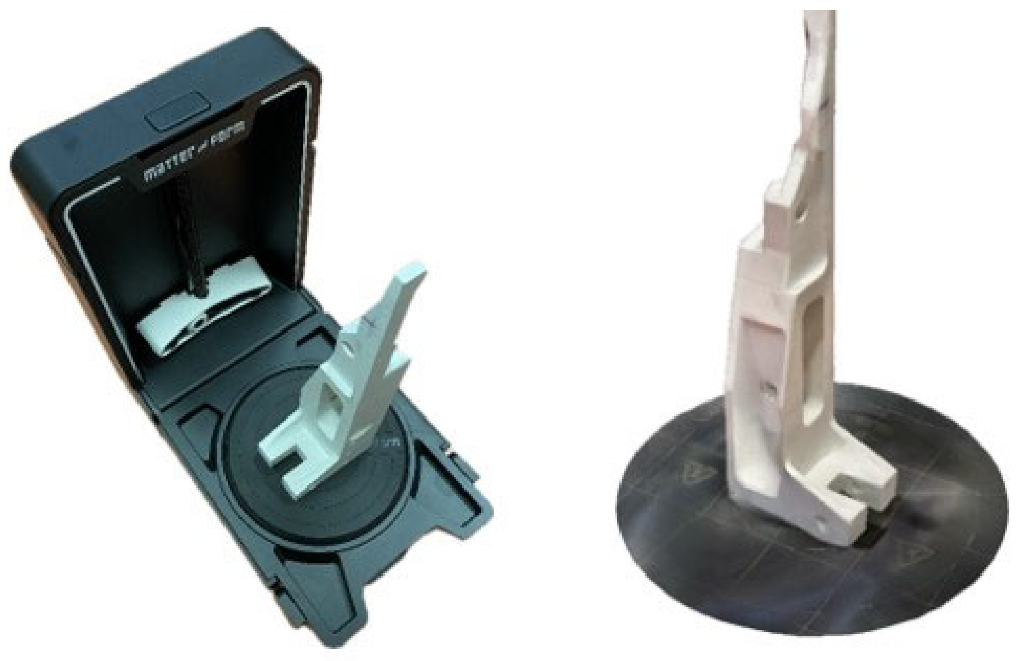 Processes 13 01282 g005