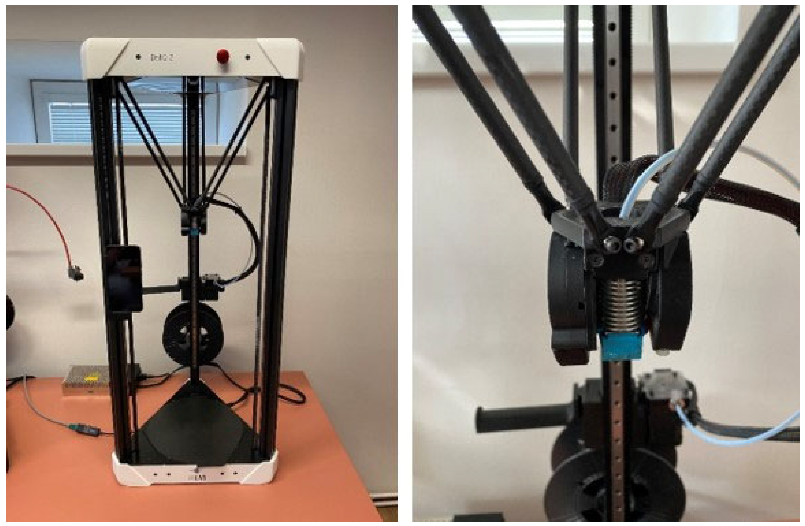 Processes 13 01282 g006