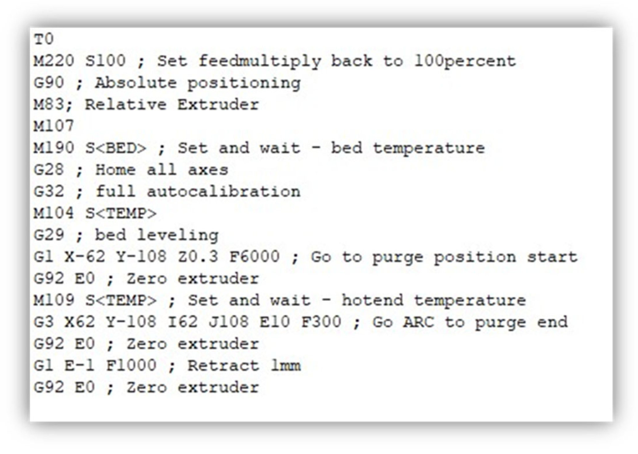 Processes 13 01282 g007