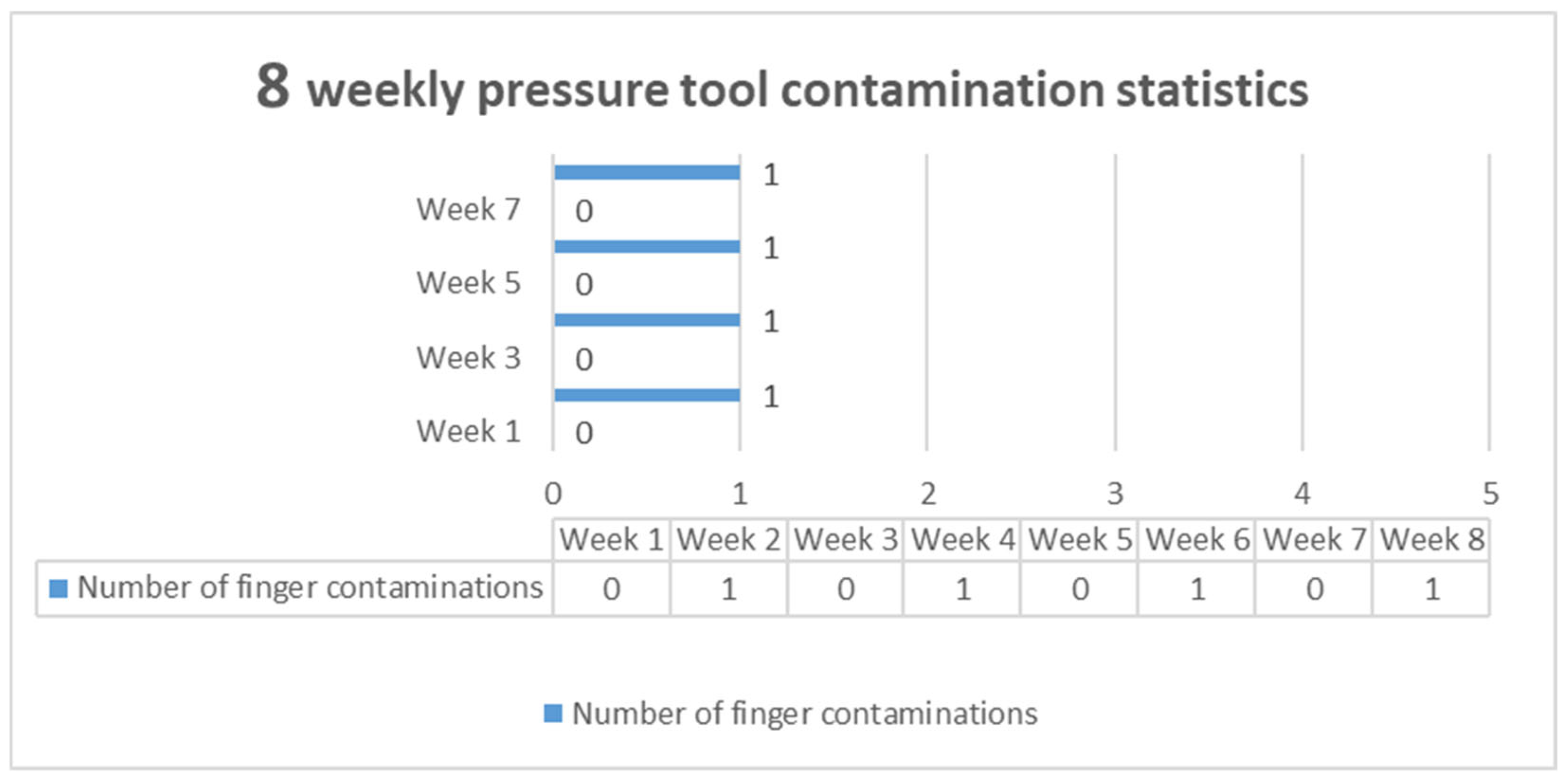 Processes 13 01282 g010