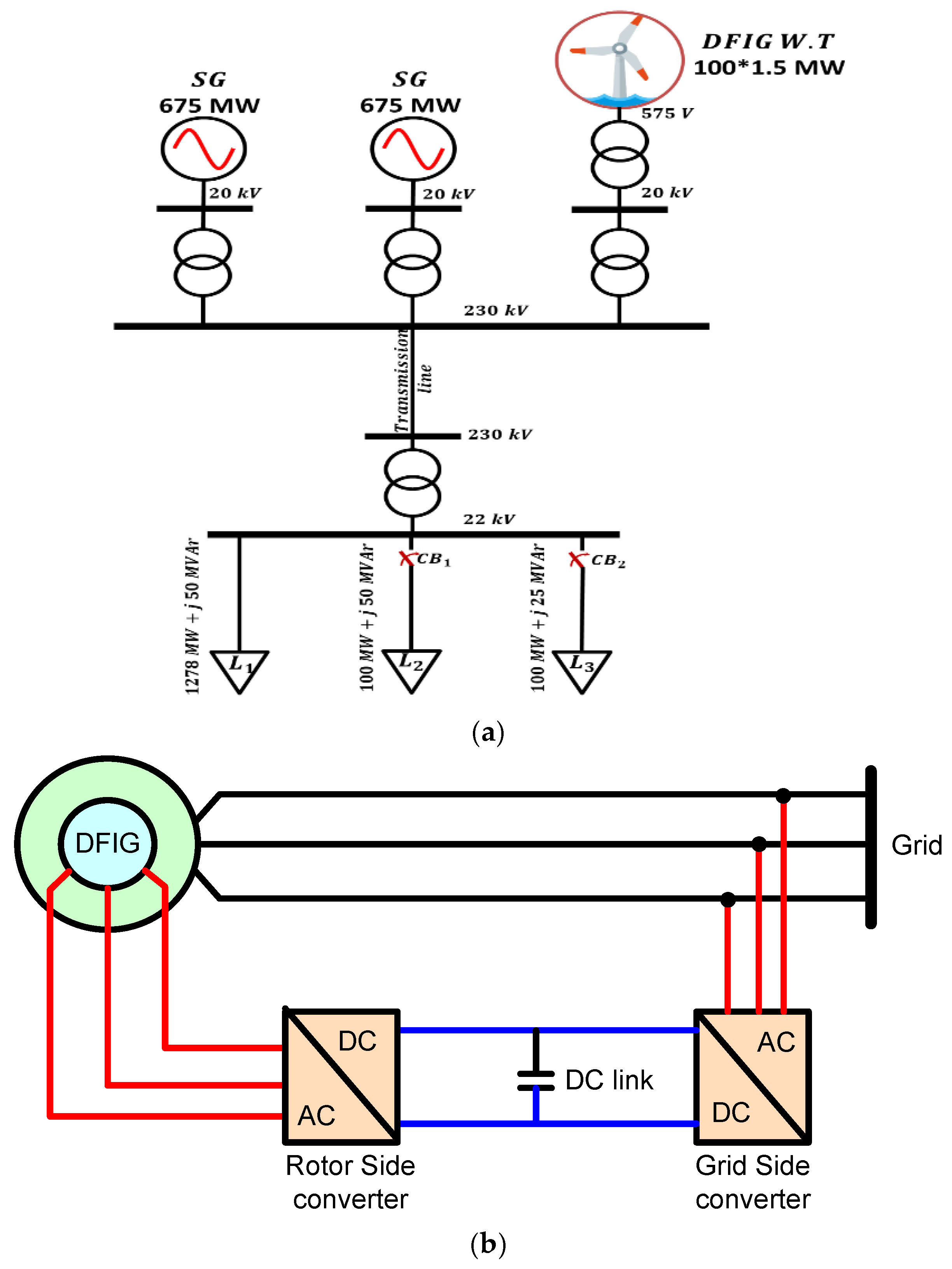 Processes 13 01284 g001 Processes 13 01284 g001