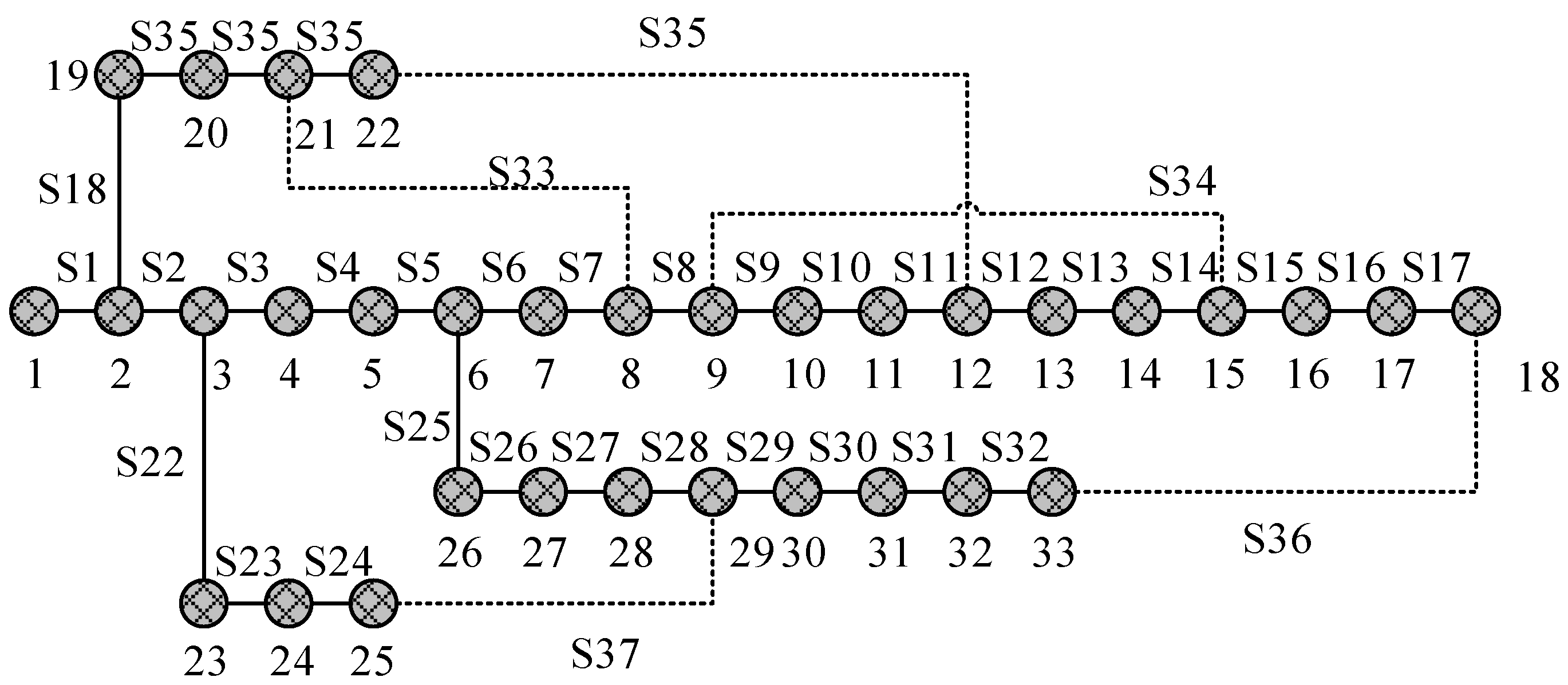 Processes 13 01285 g008