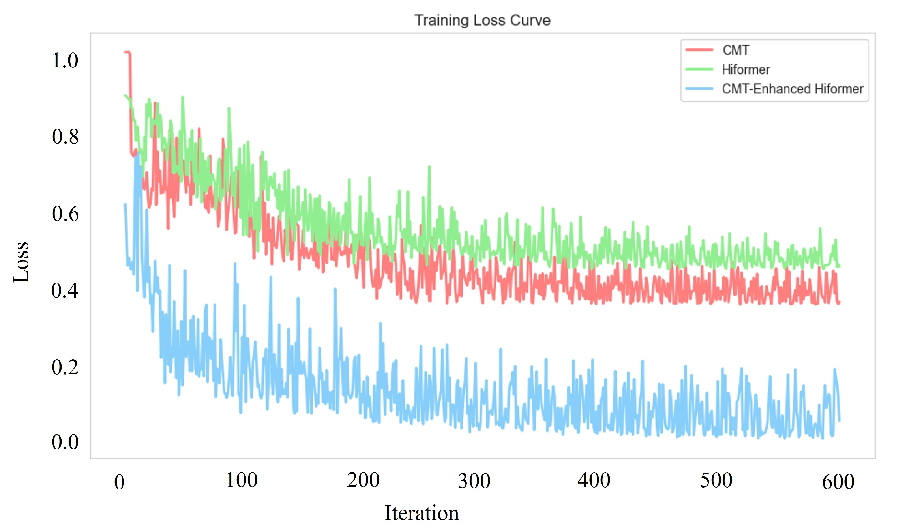 Processes 13 01288 g004