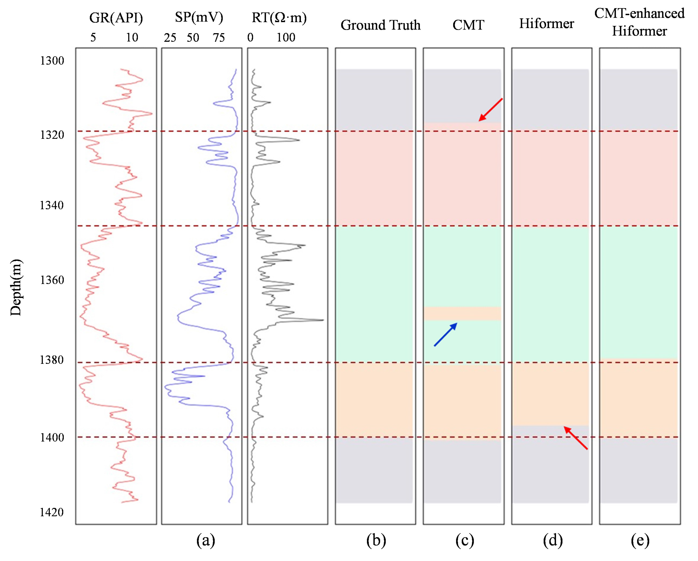 Processes 13 01288 g005