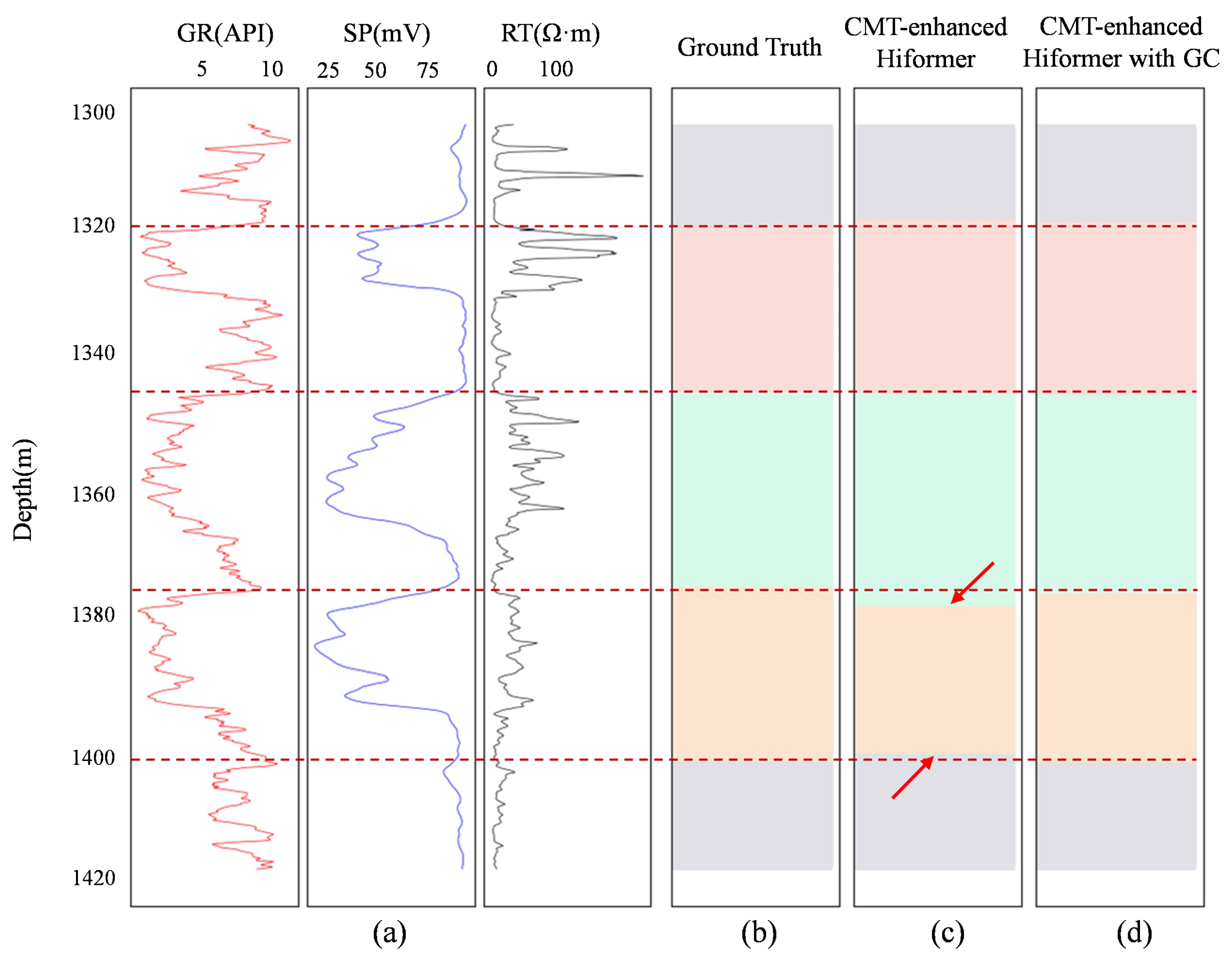 Processes 13 01288 g006