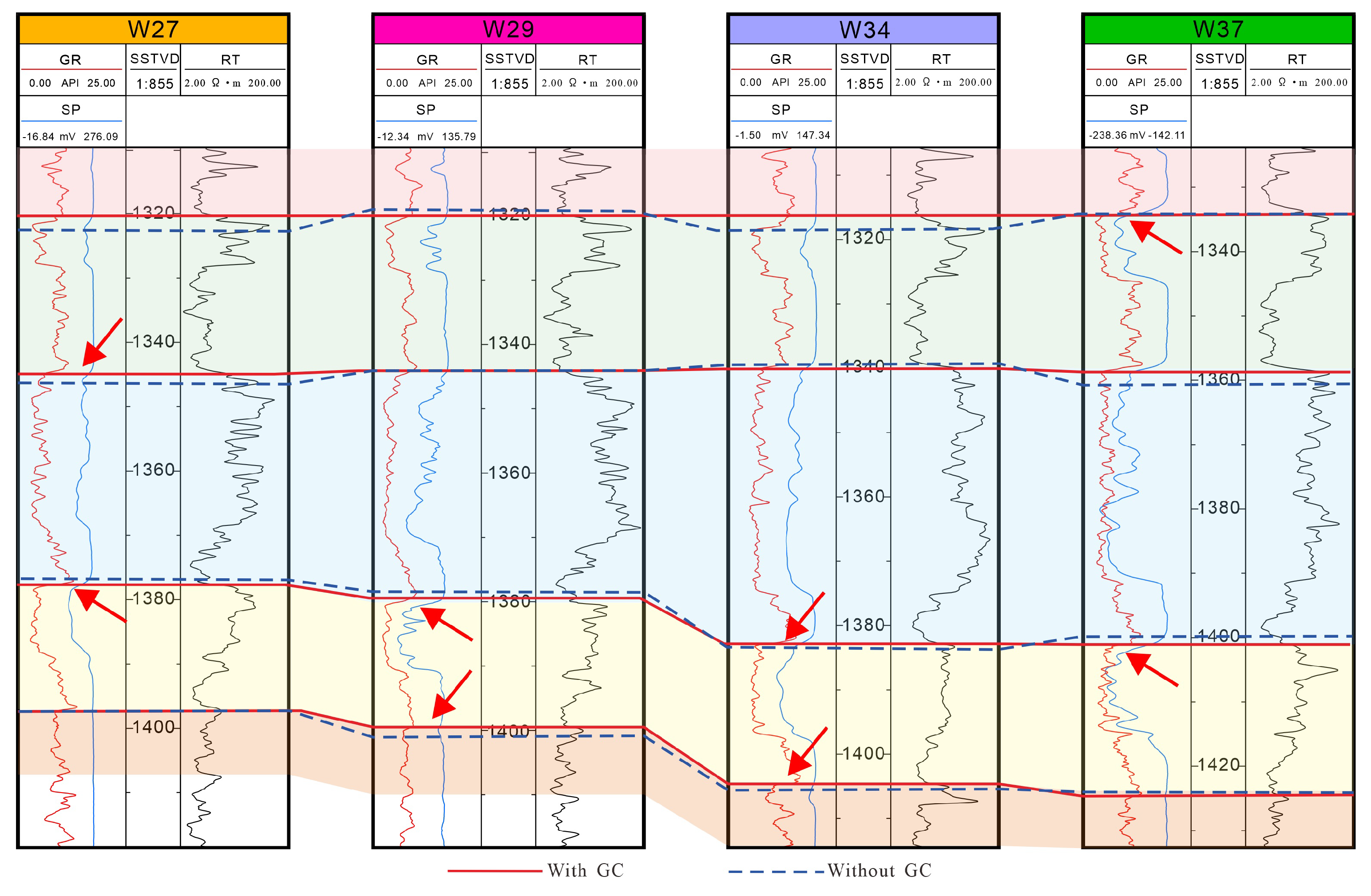 Processes 13 01288 g009
