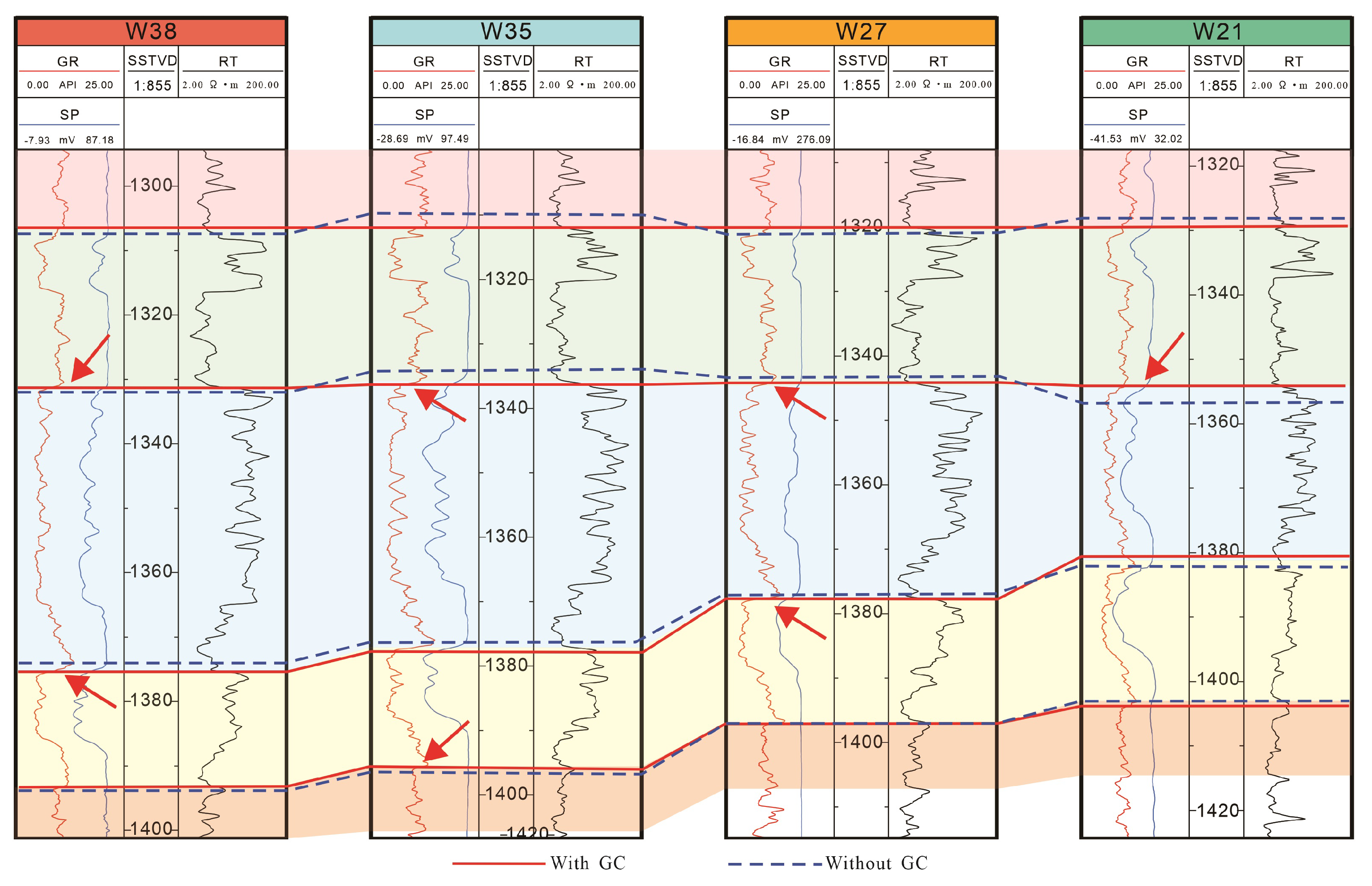 Processes 13 01288 g010