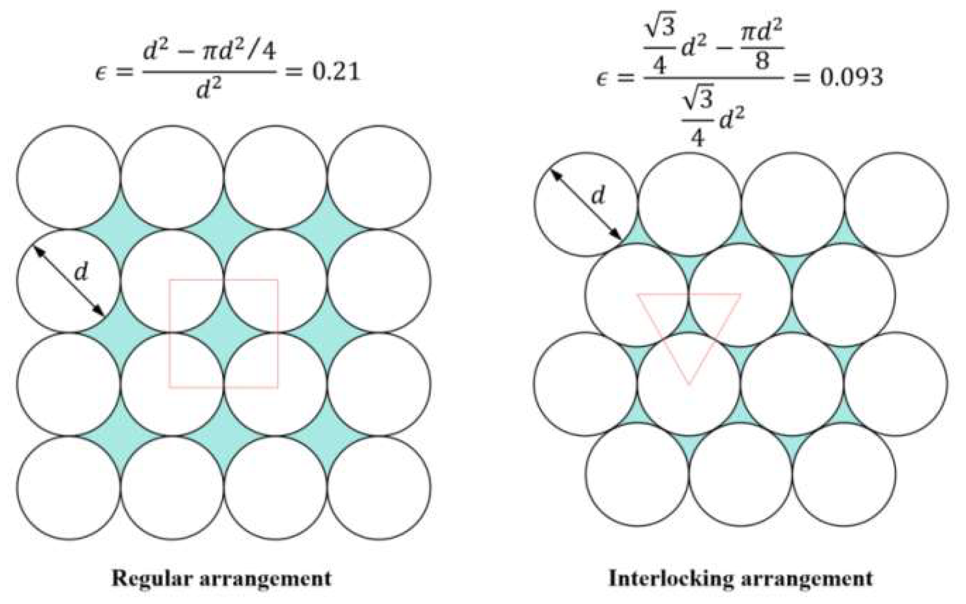 Processes 13 01291 g002