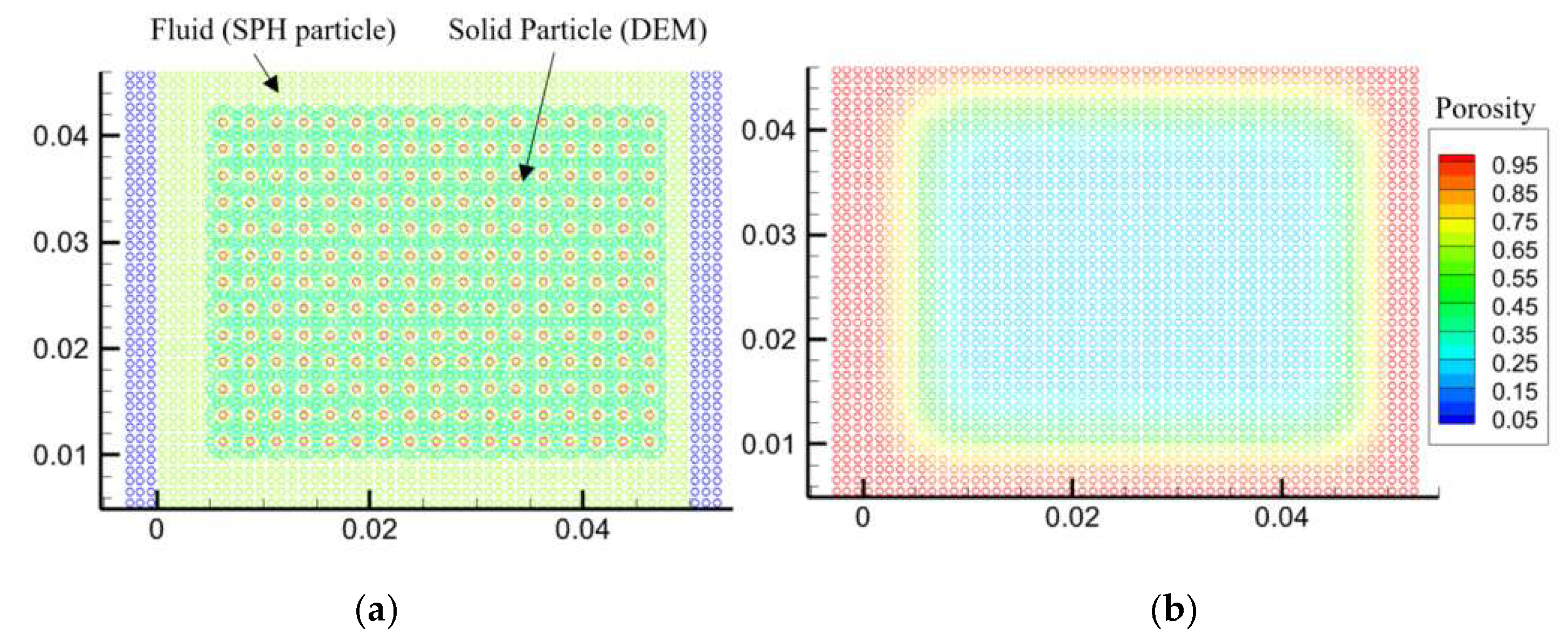 Processes 13 01291 g003