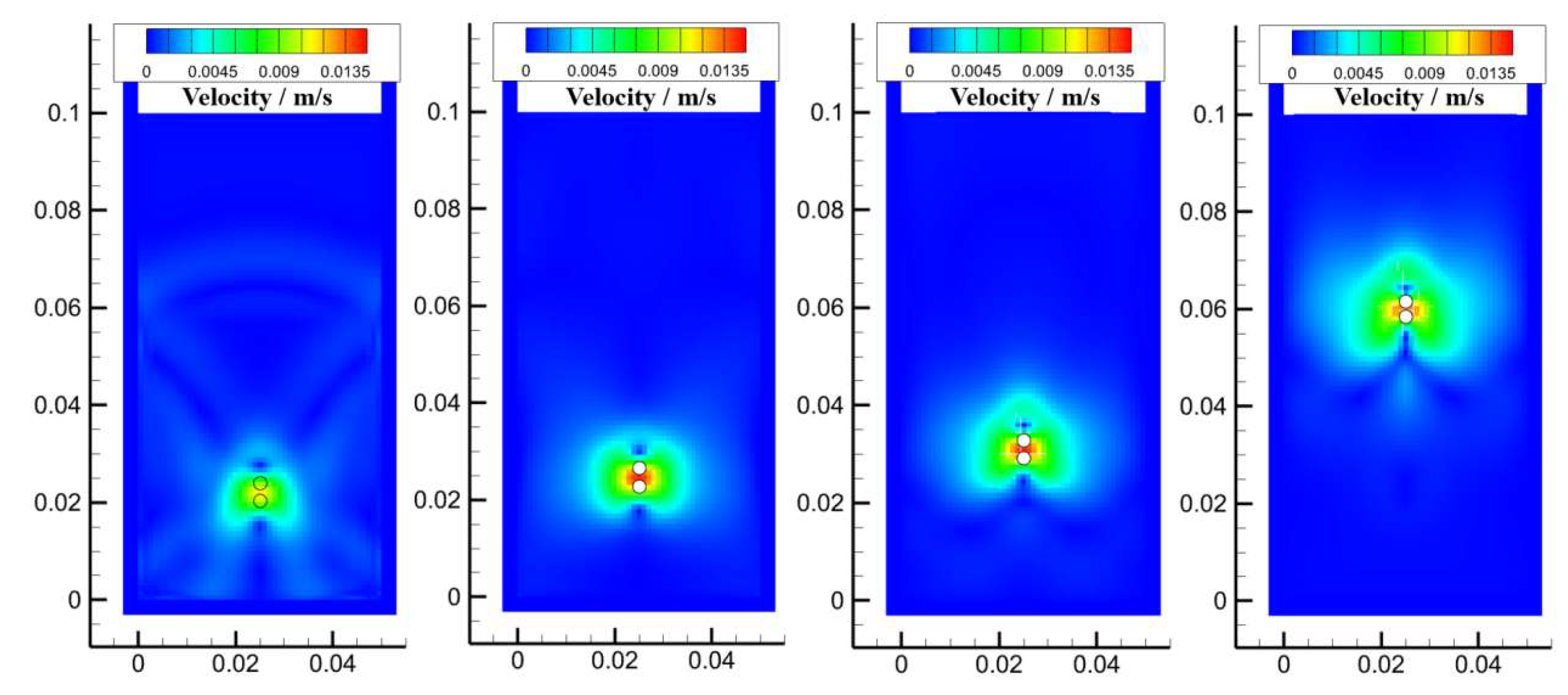 Processes 13 01291 g019