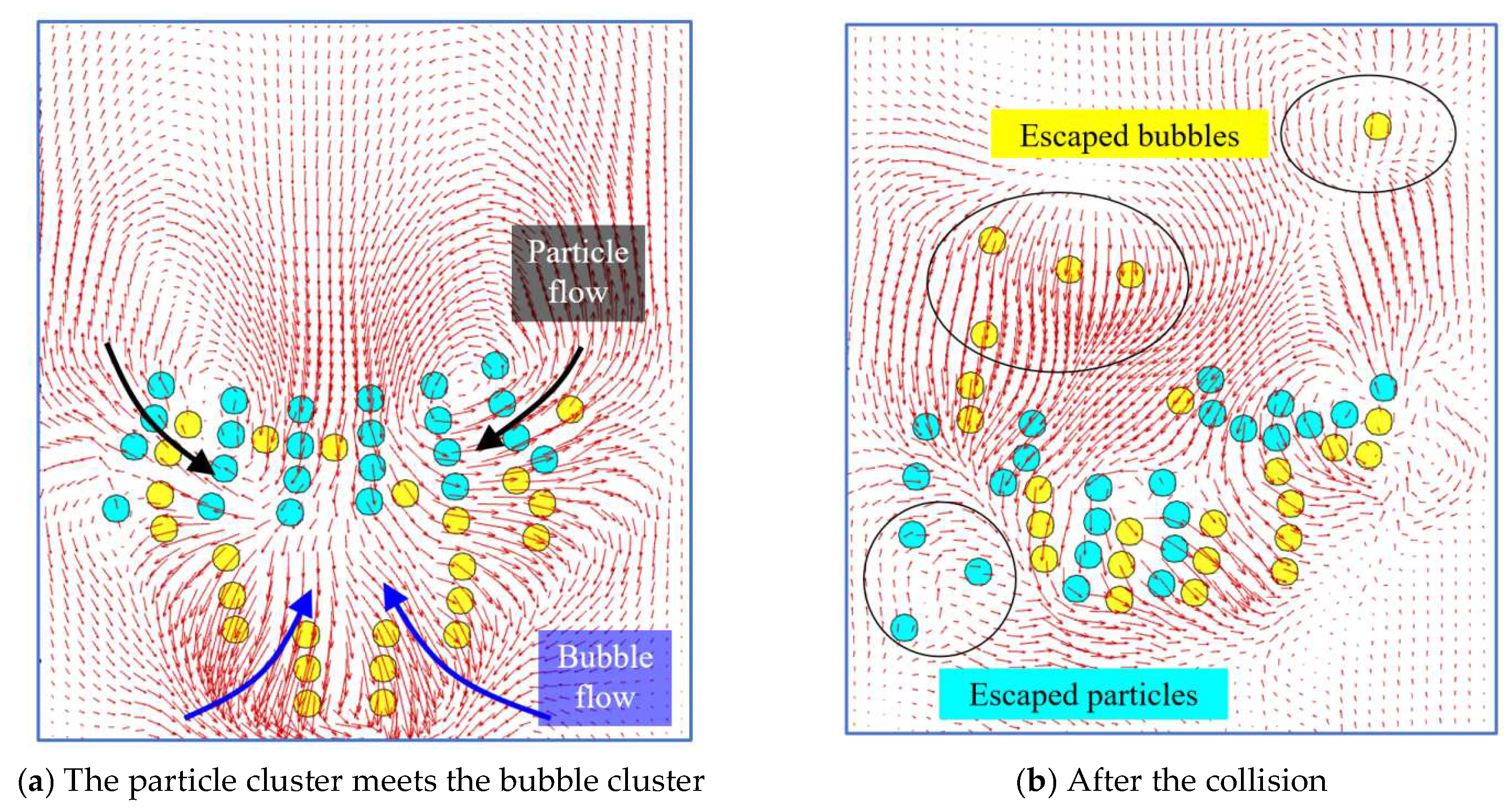 Processes 13 01291 g026