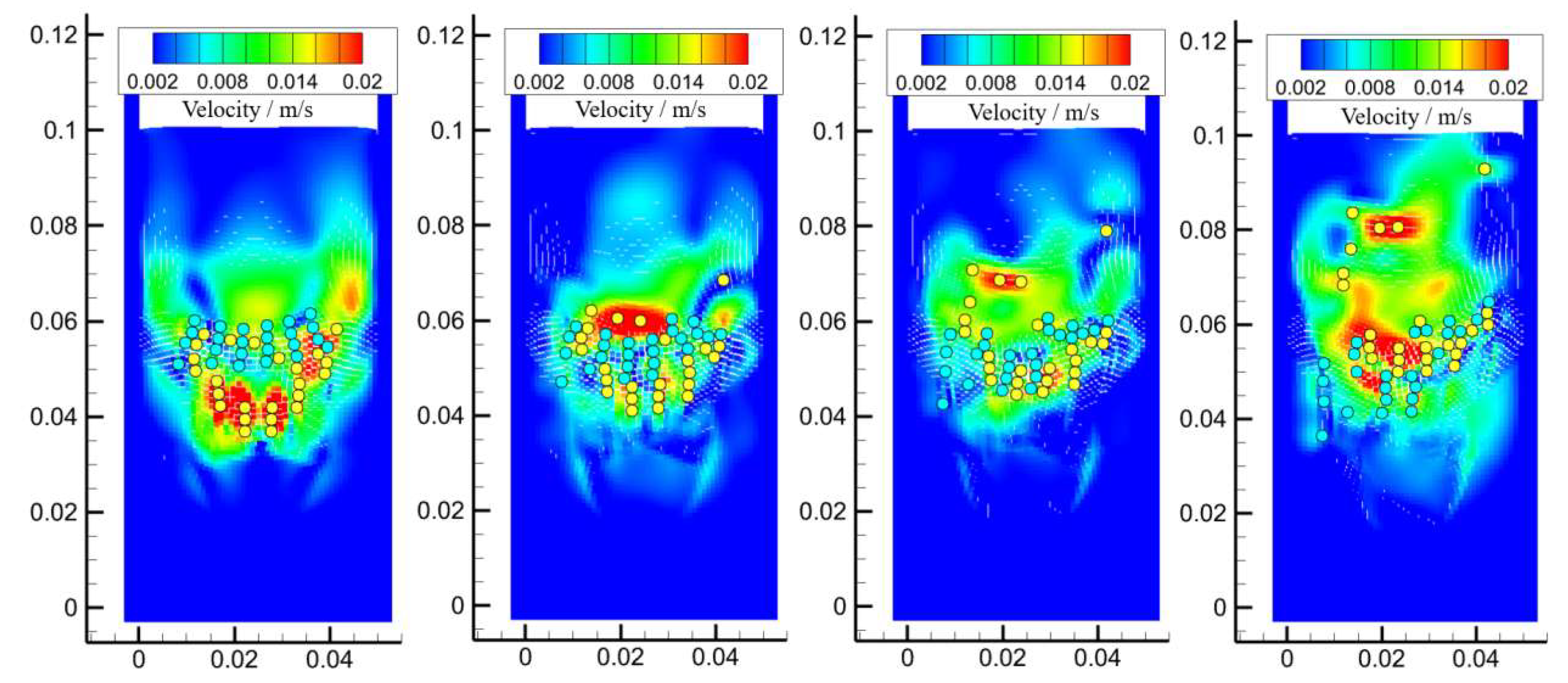 Processes 13 01291 g027