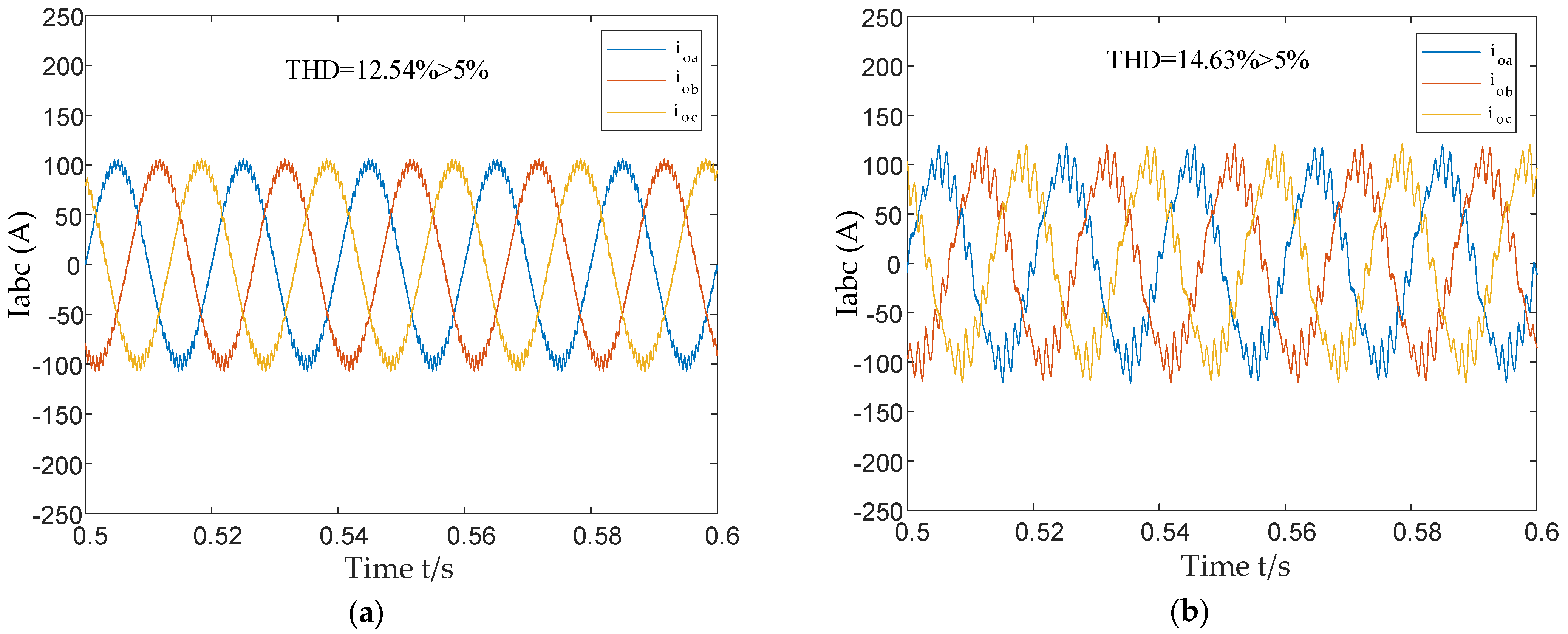Processes 13 01292 g012