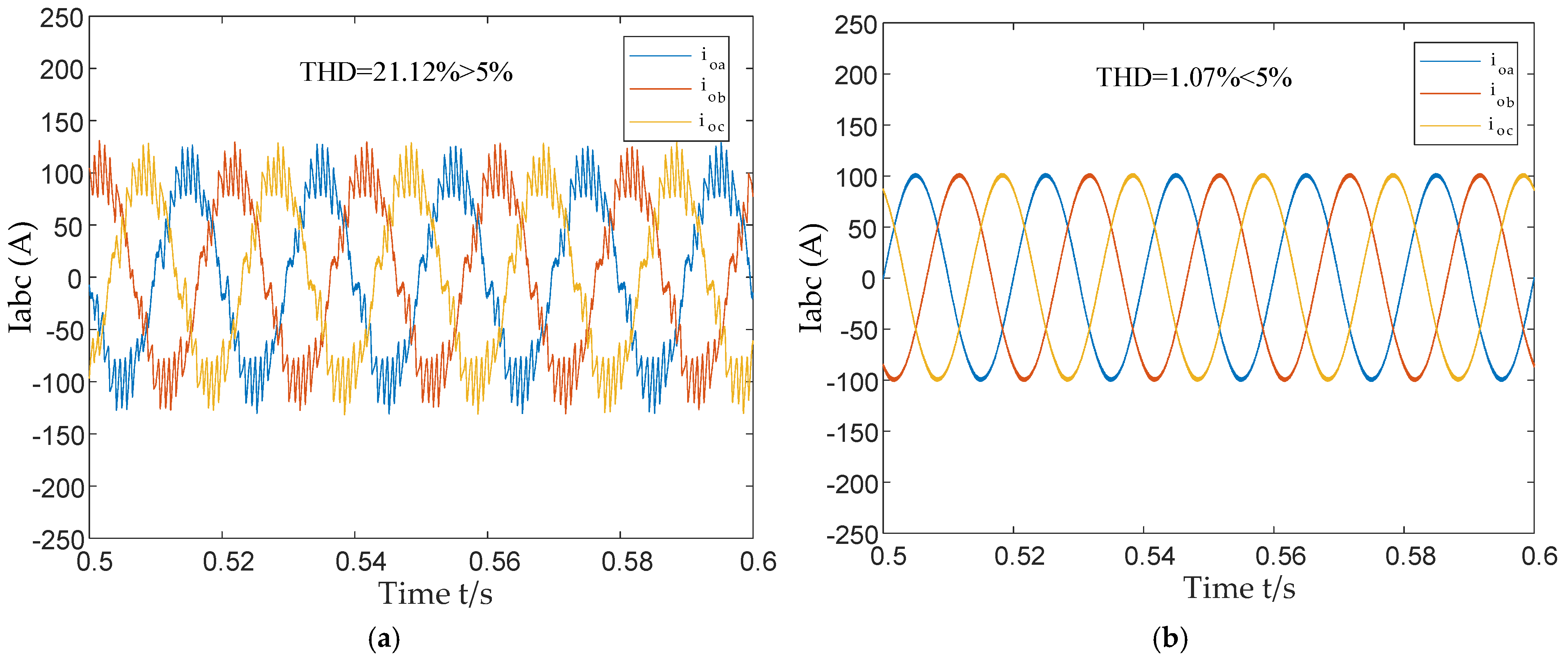 Processes 13 01292 g013