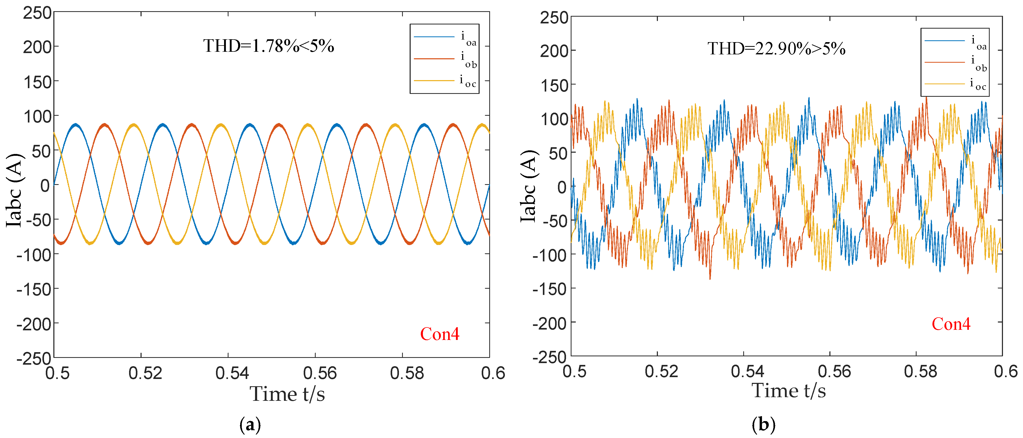 Processes 13 01292 g014