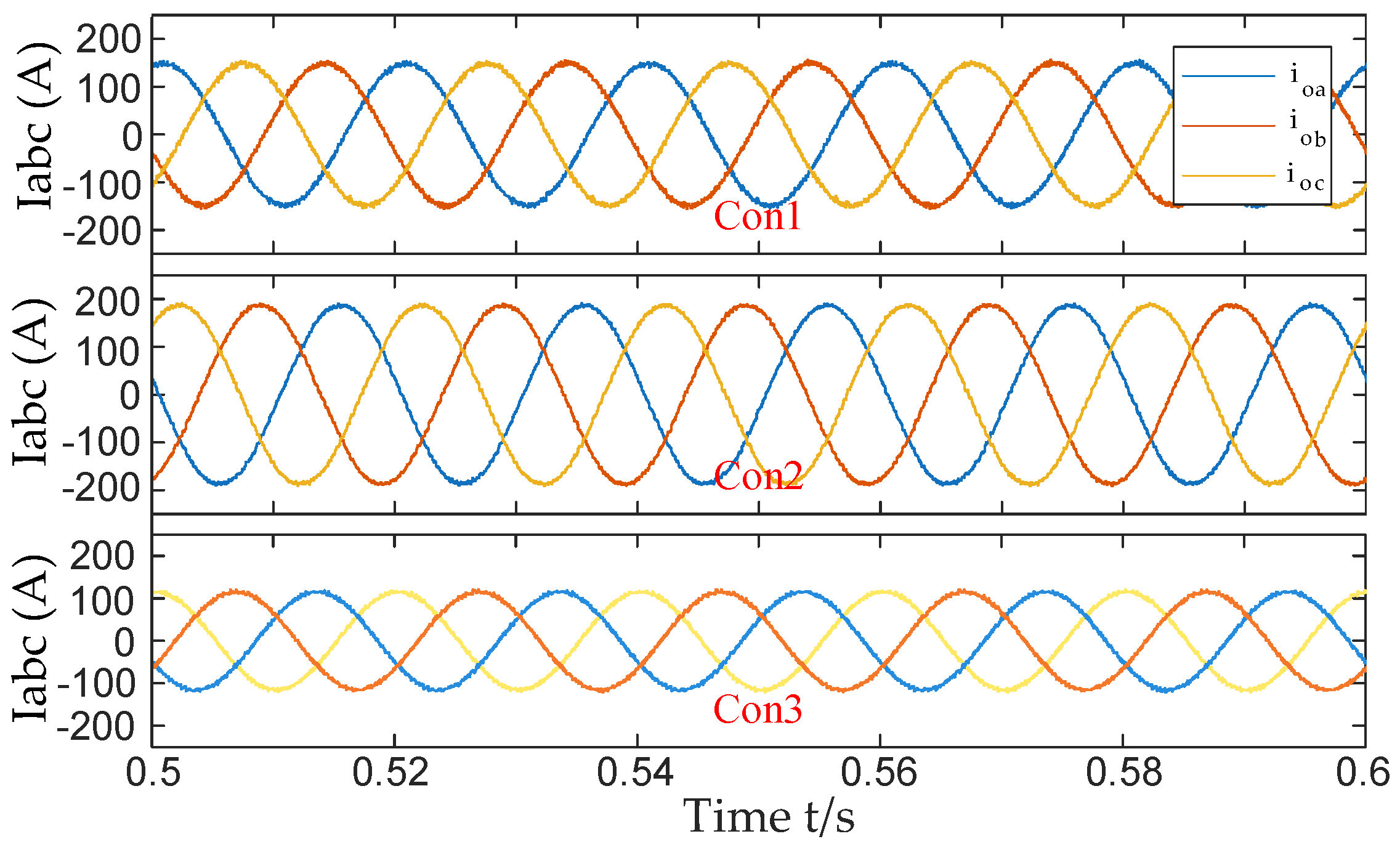 Processes 13 01292 g015
