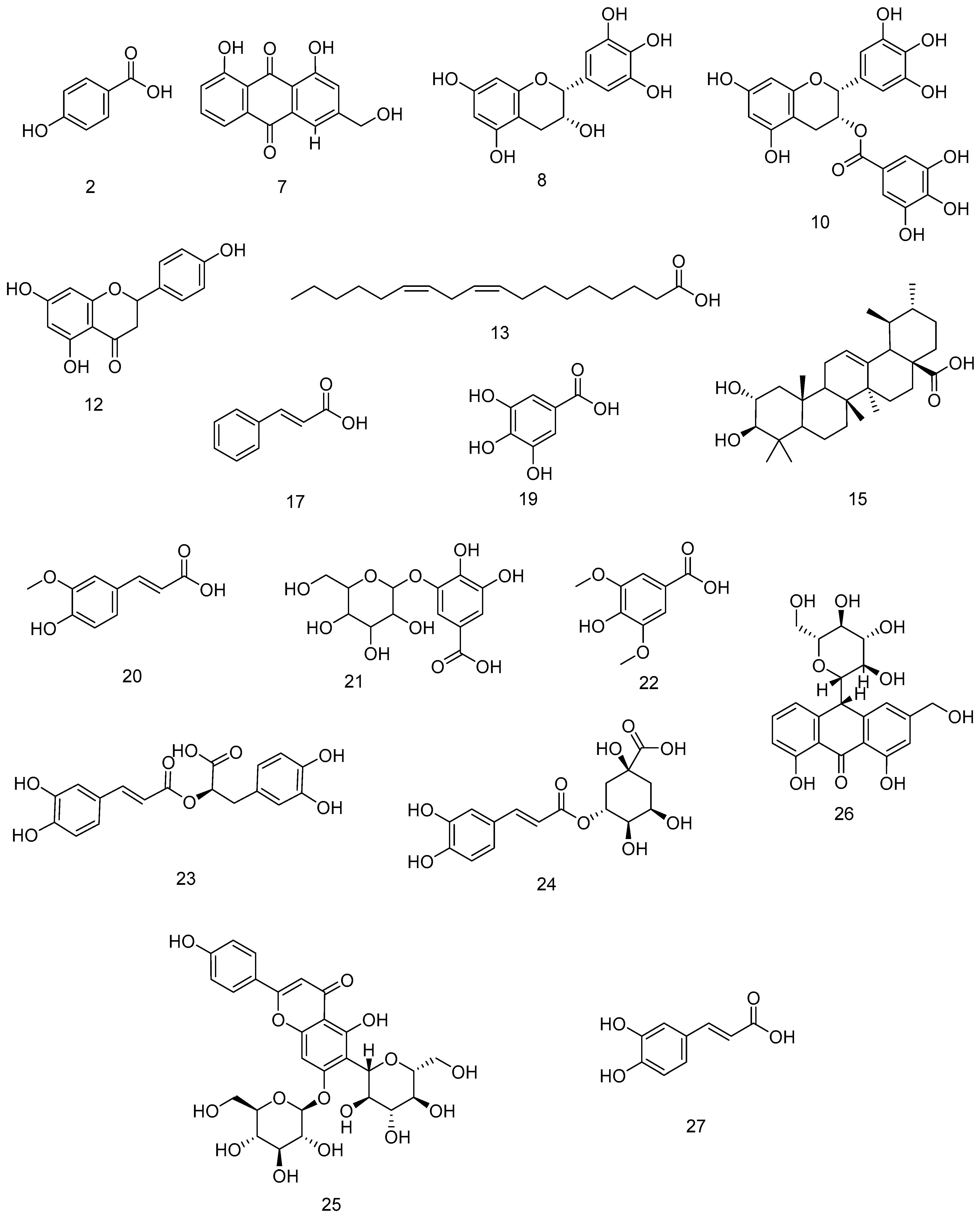 Processes 13 01294 g003 Processes 13 01294 g003