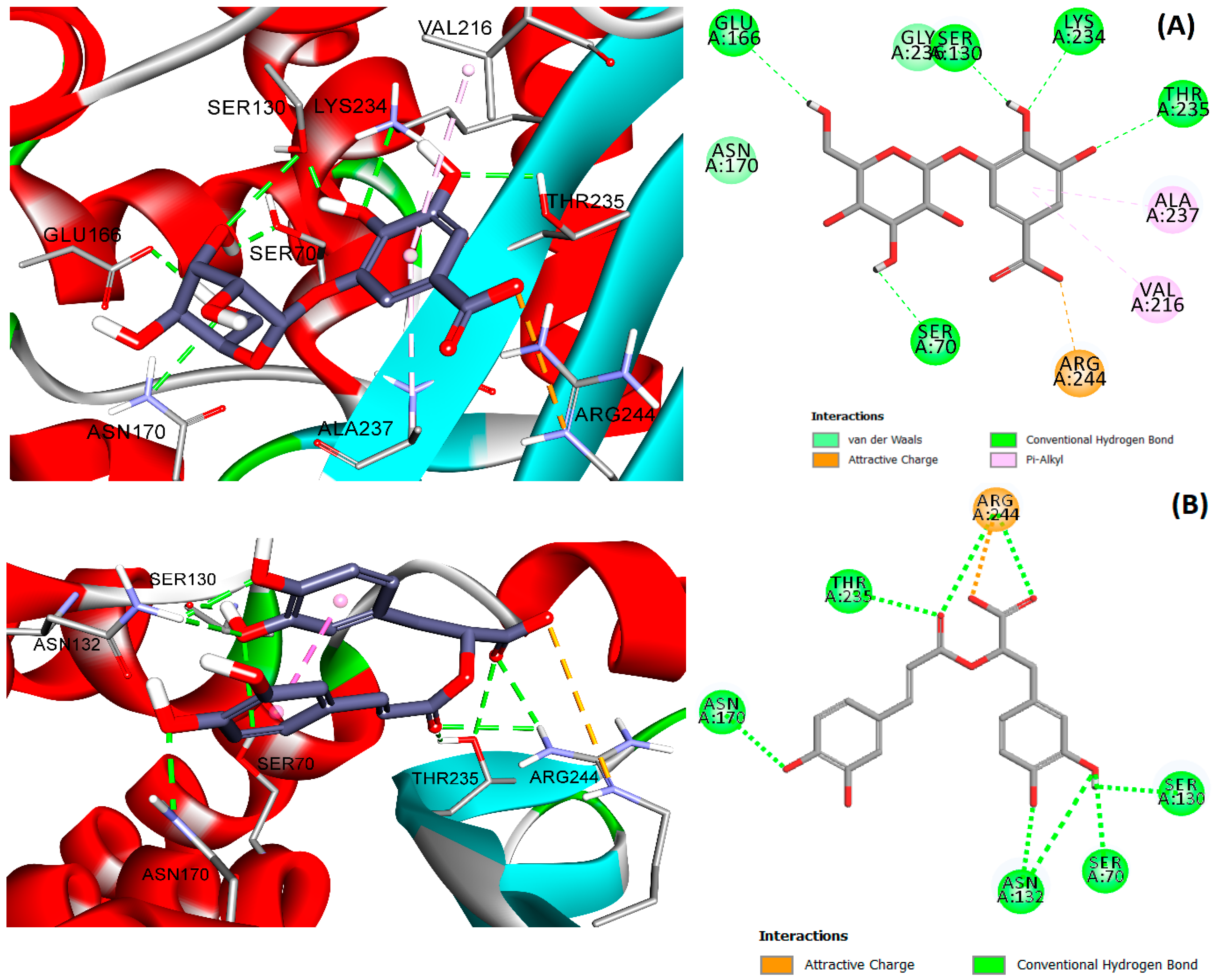 Processes 13 01294 g004 Processes 13 01294 g004