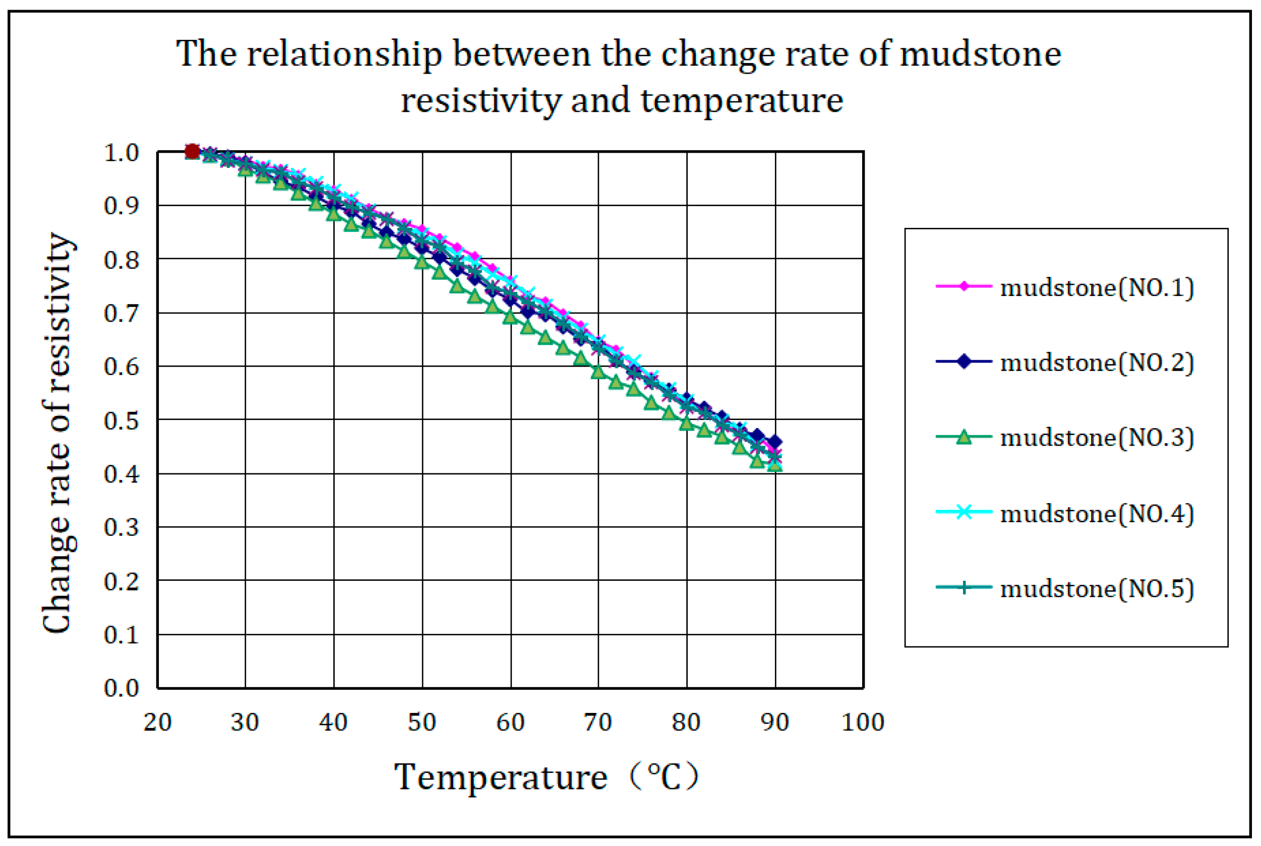 Processes 13 01295 g006