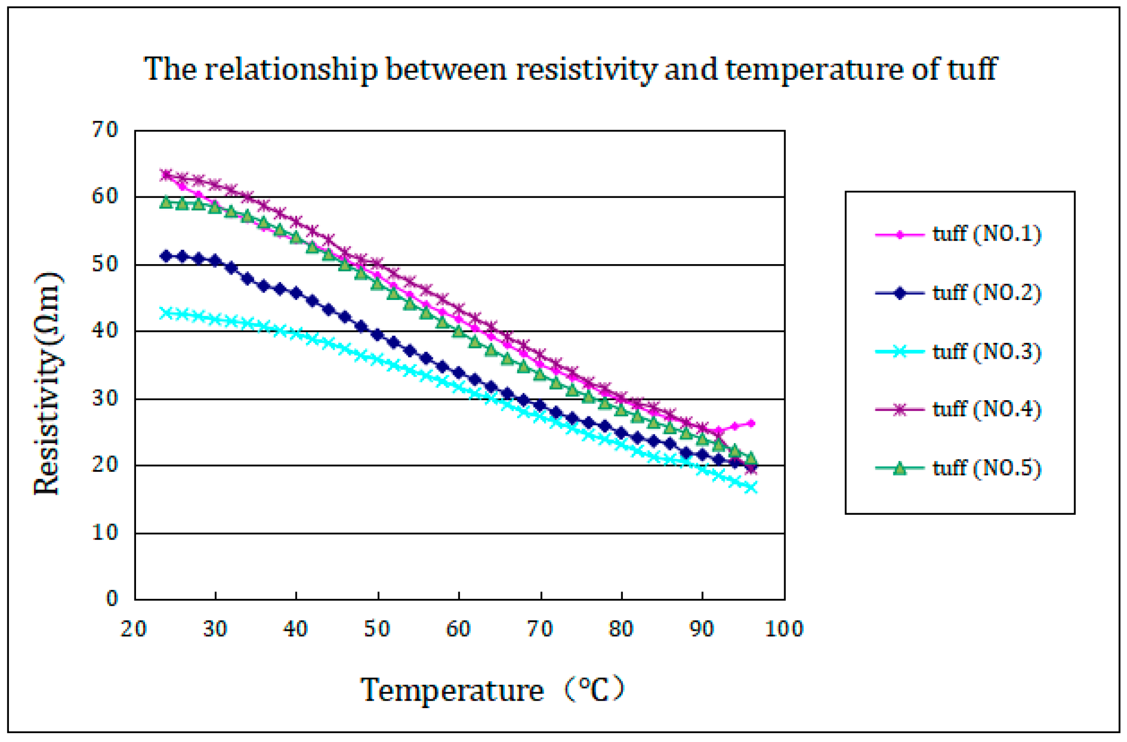 Processes 13 01295 g007