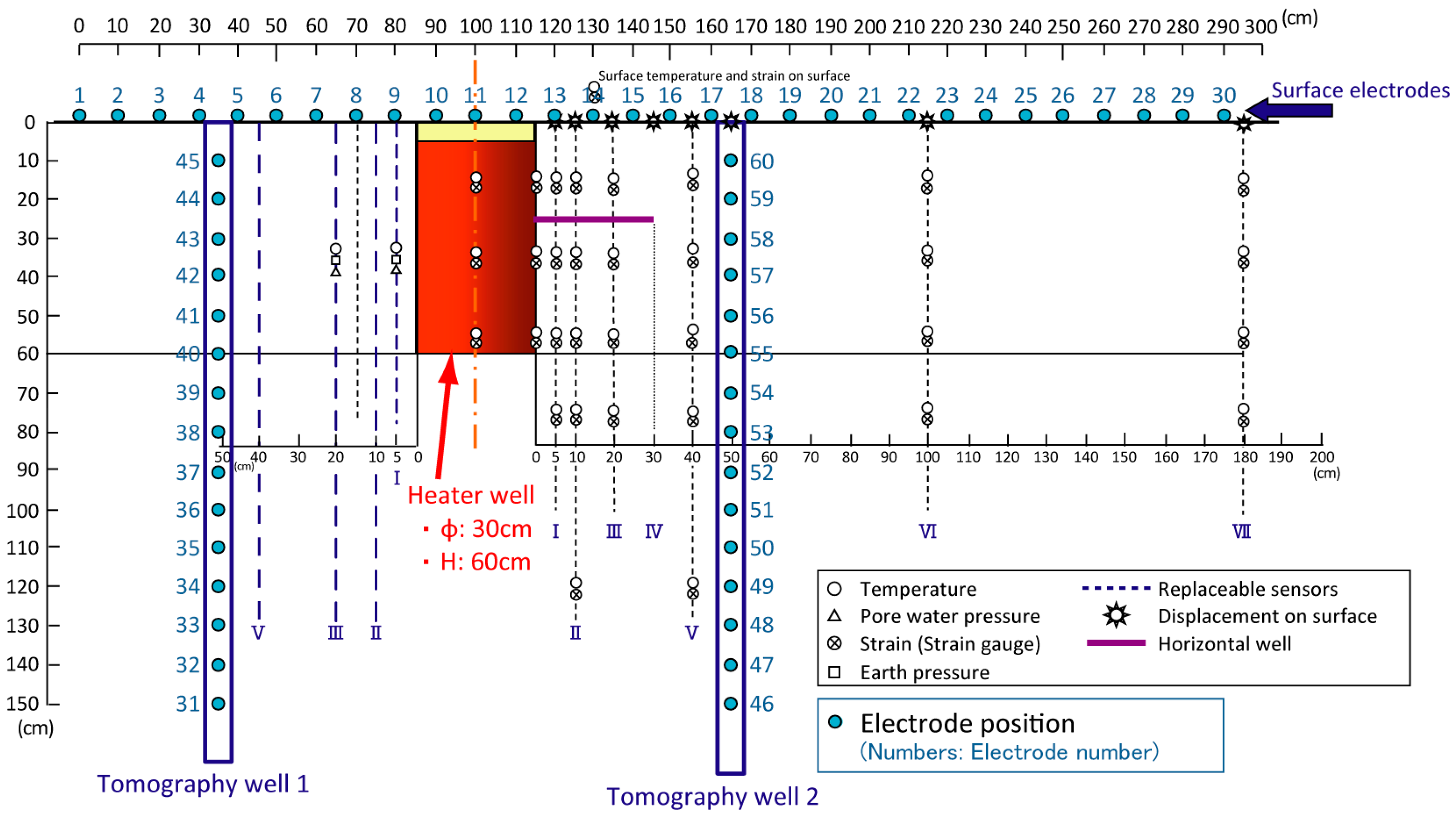 Processes 13 01295 g011