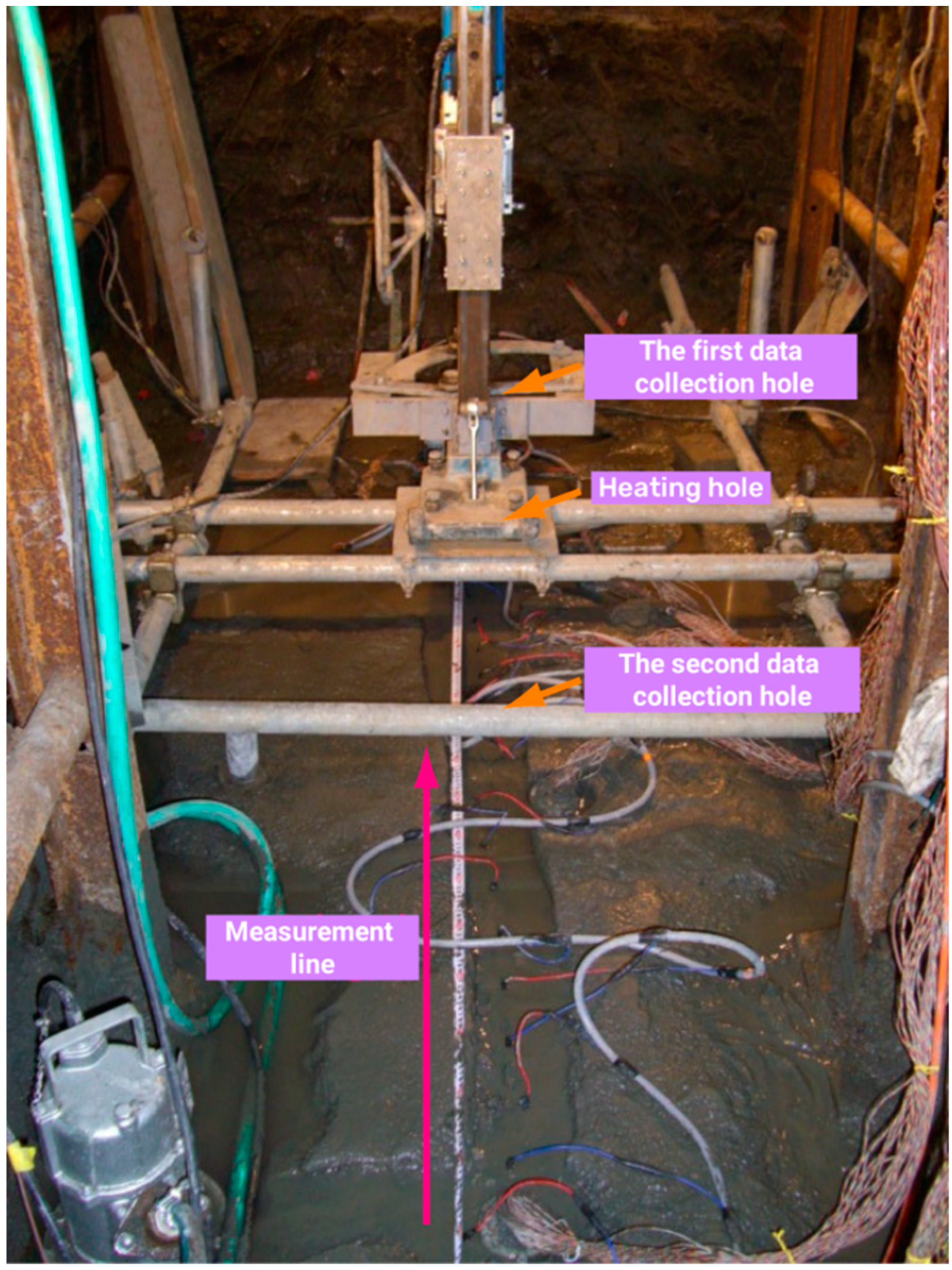 Processes 13 01295 g012