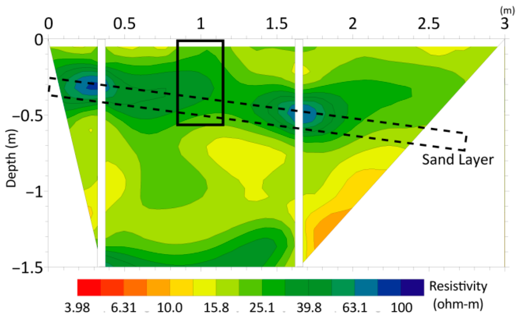 Processes 13 01295 g013