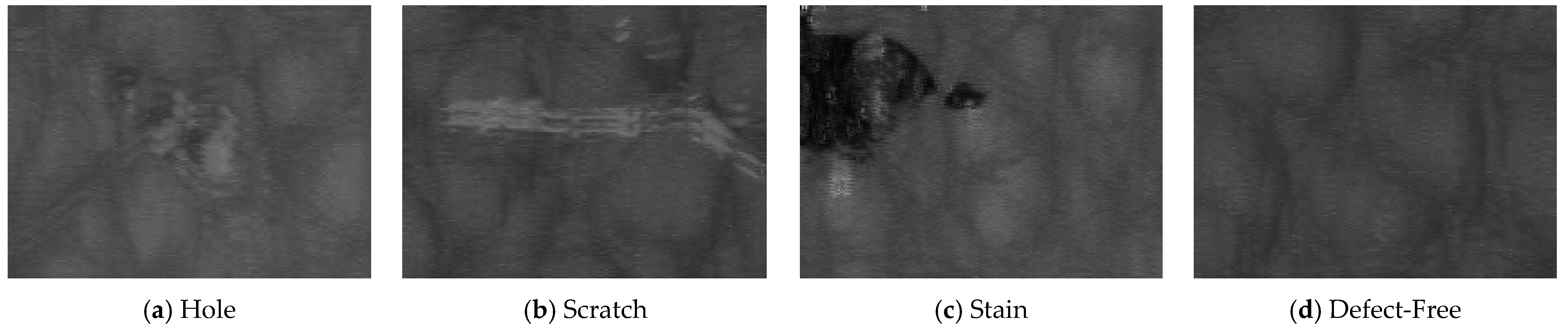 Processes 13 01298 g002