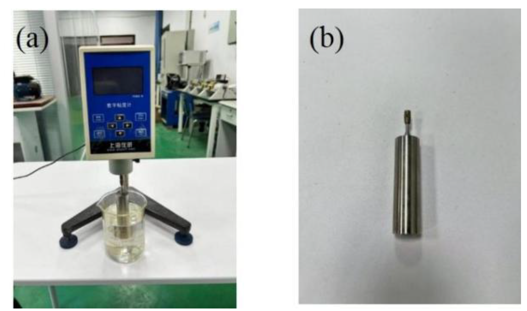 Processes 13 01299 g003
