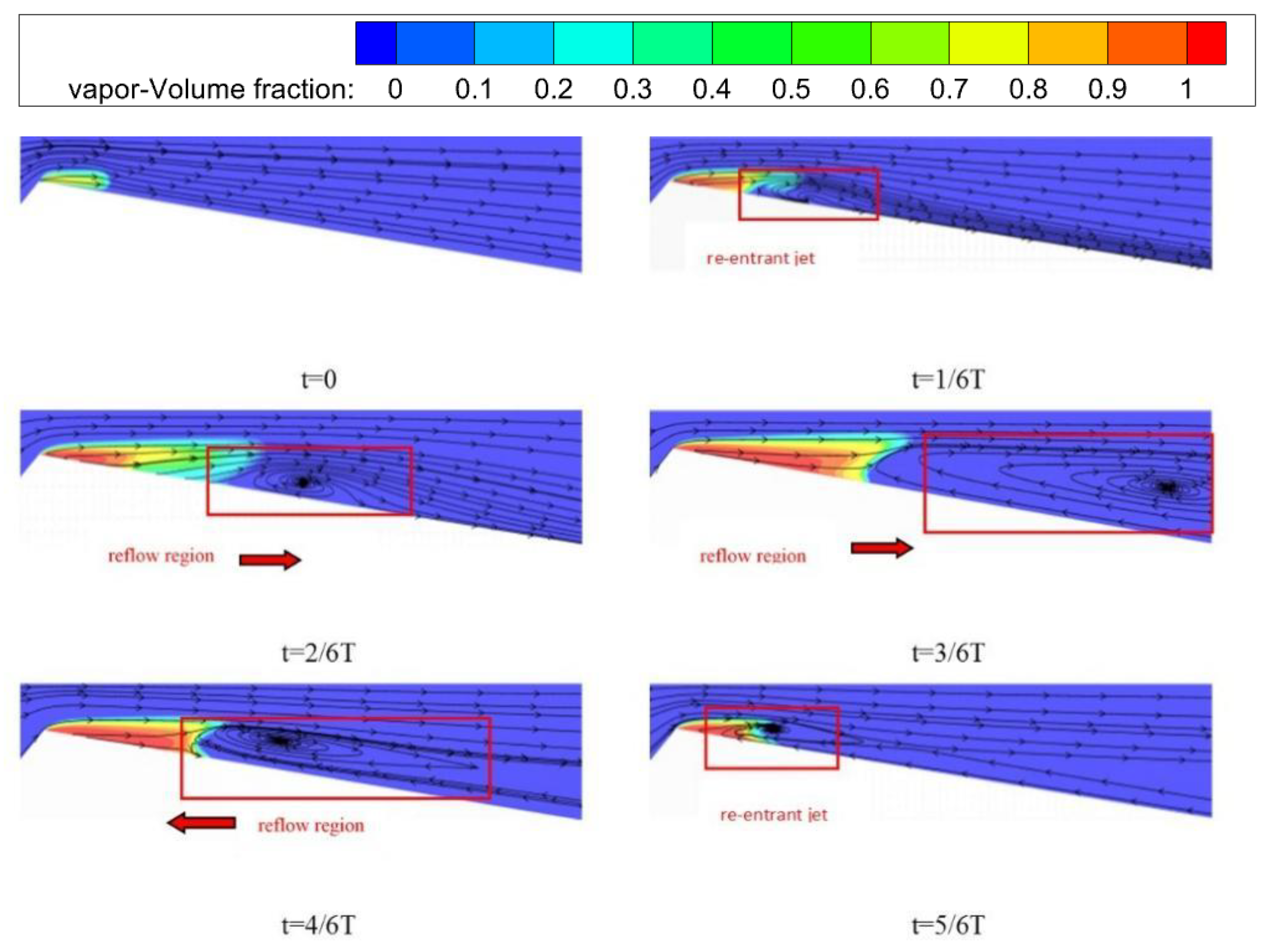 Processes 13 01299 g013