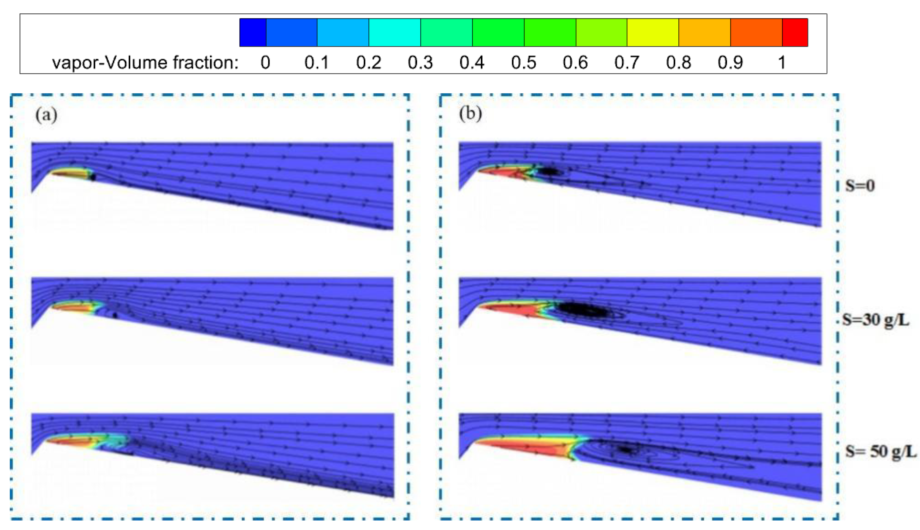 Processes 13 01299 g014