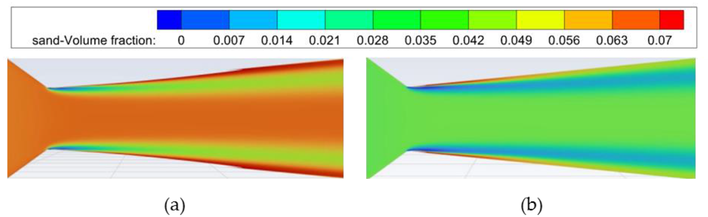 Processes 13 01299 g015