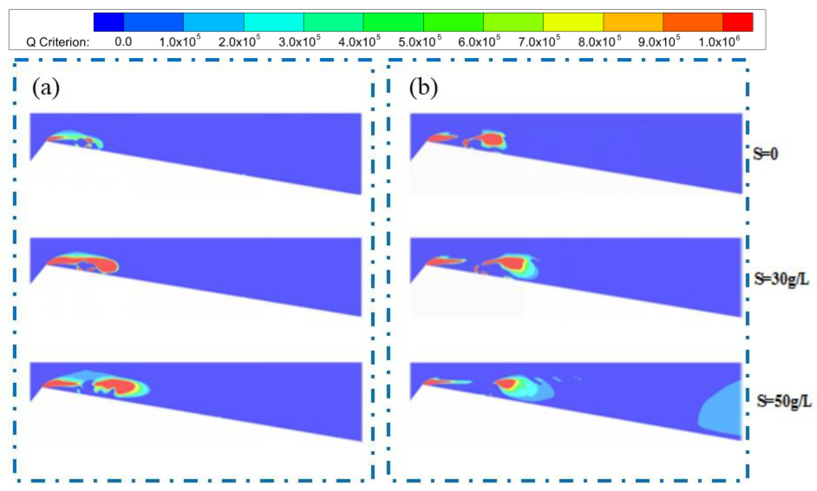 Processes 13 01299 g017