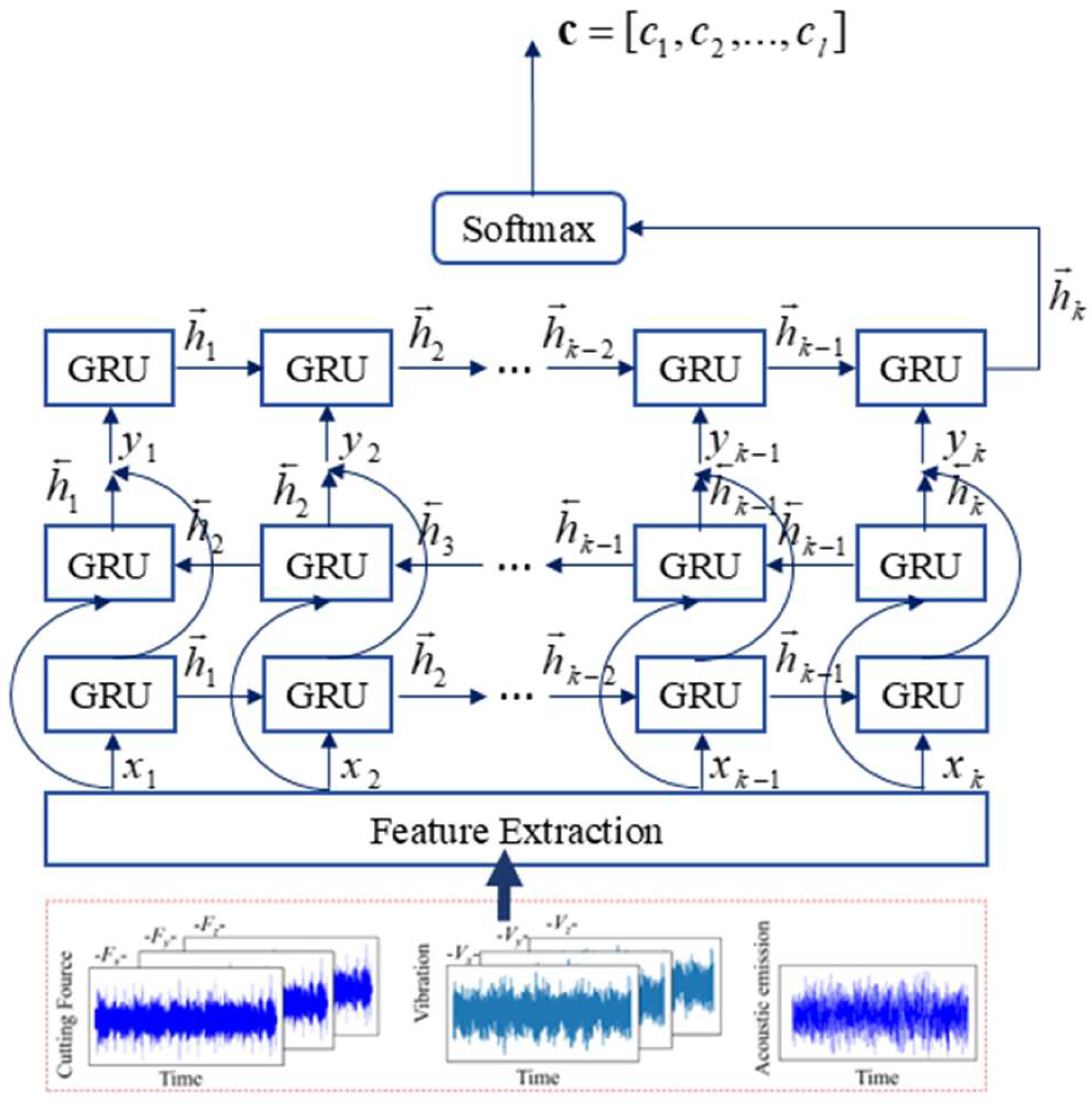 Processes 13 01300 g002