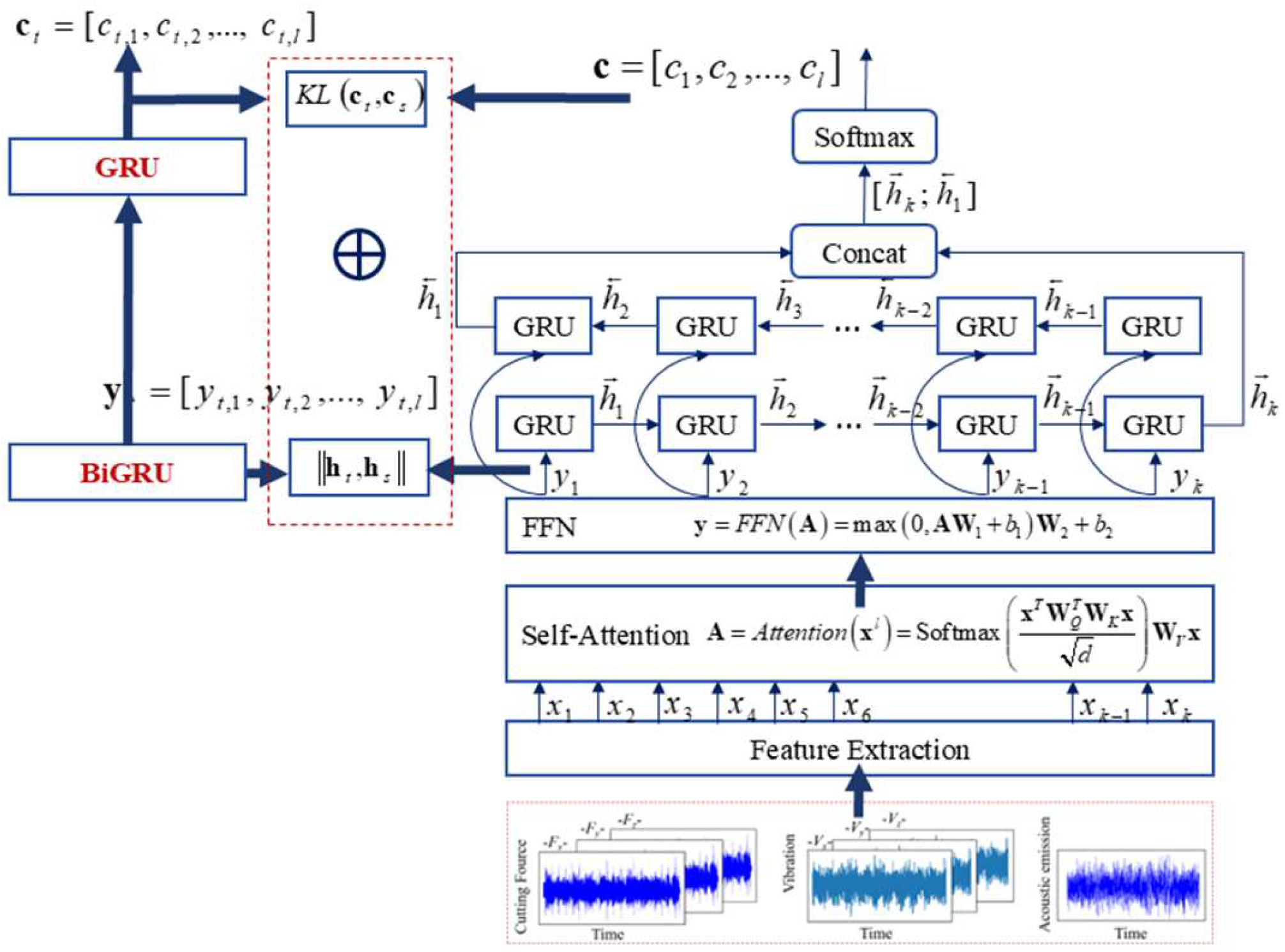 Processes 13 01300 g003